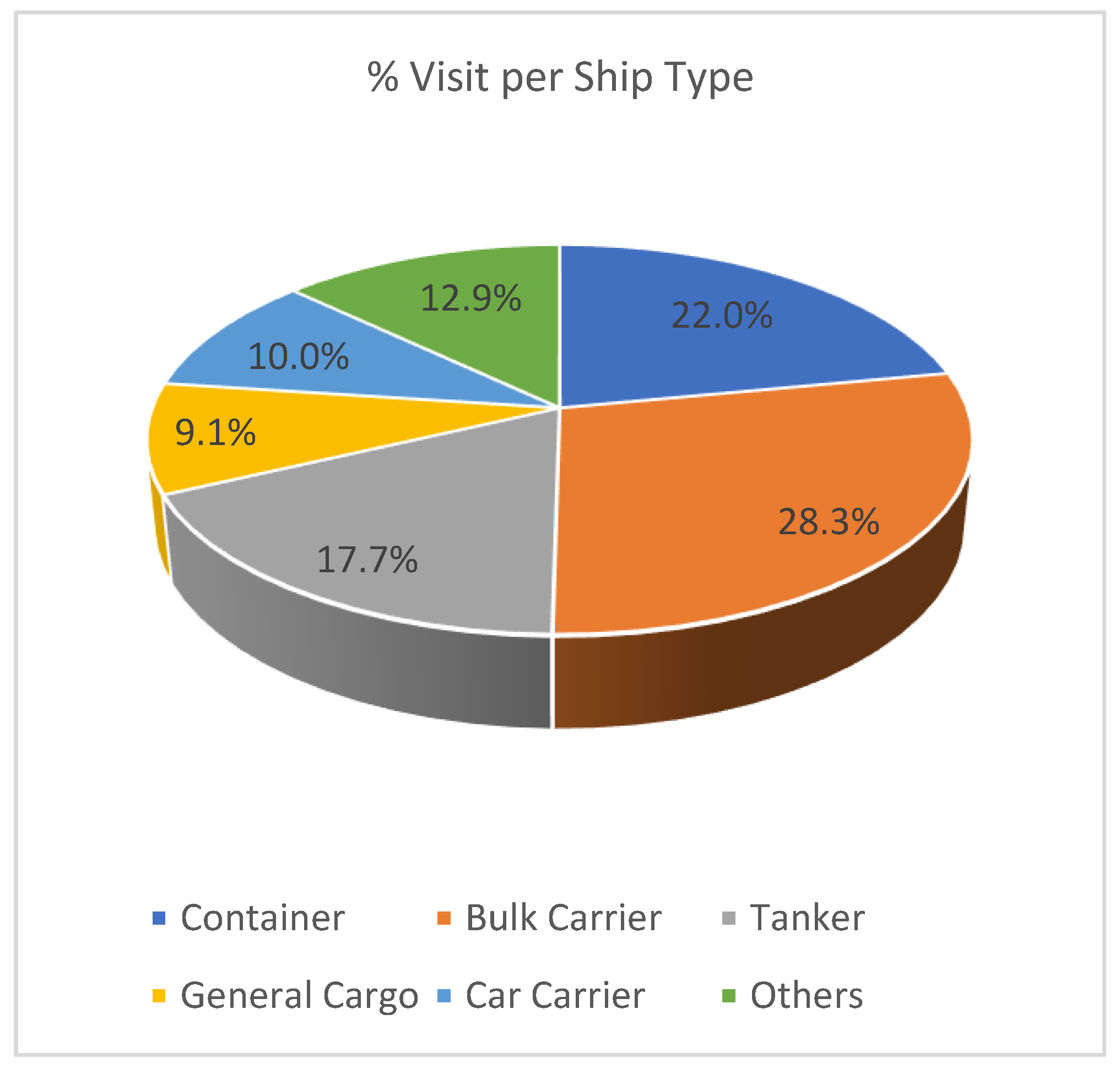 Atmosphere 15 01207 g002