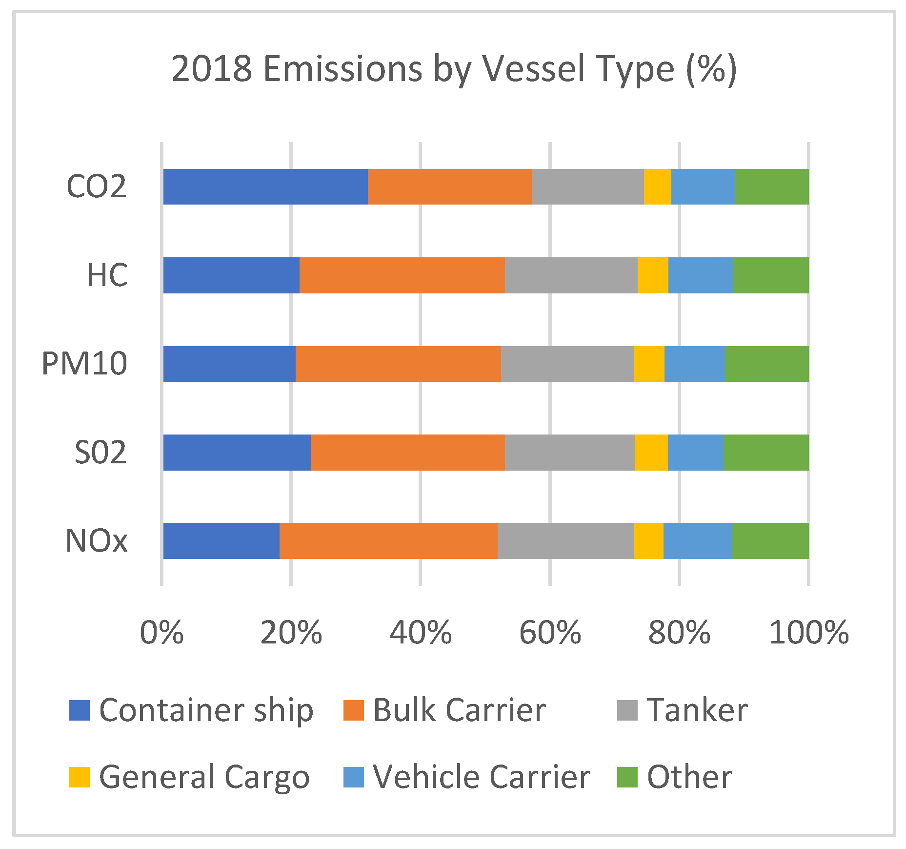 Atmosphere 15 01207 g003