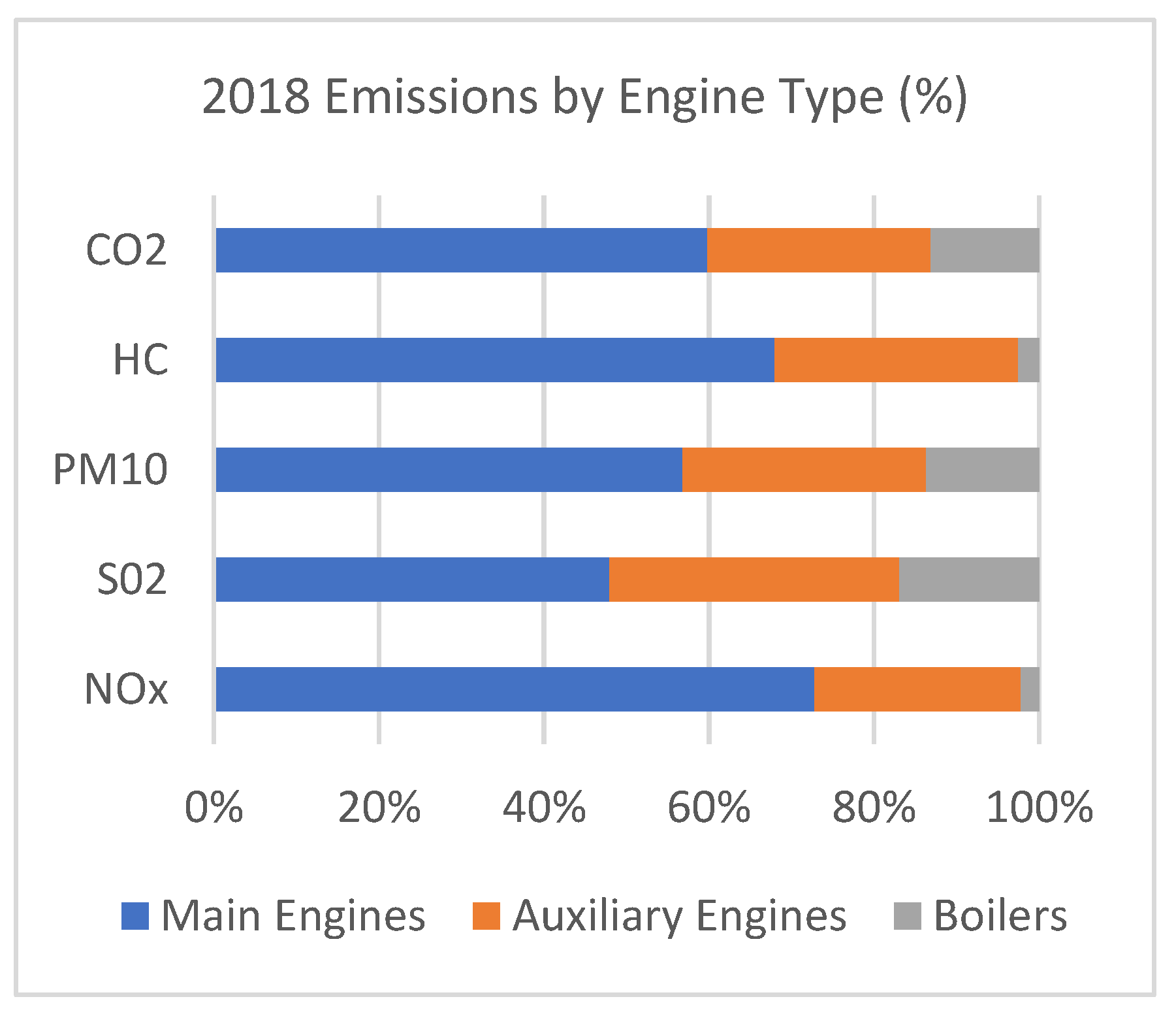 Atmosphere 15 01207 g004