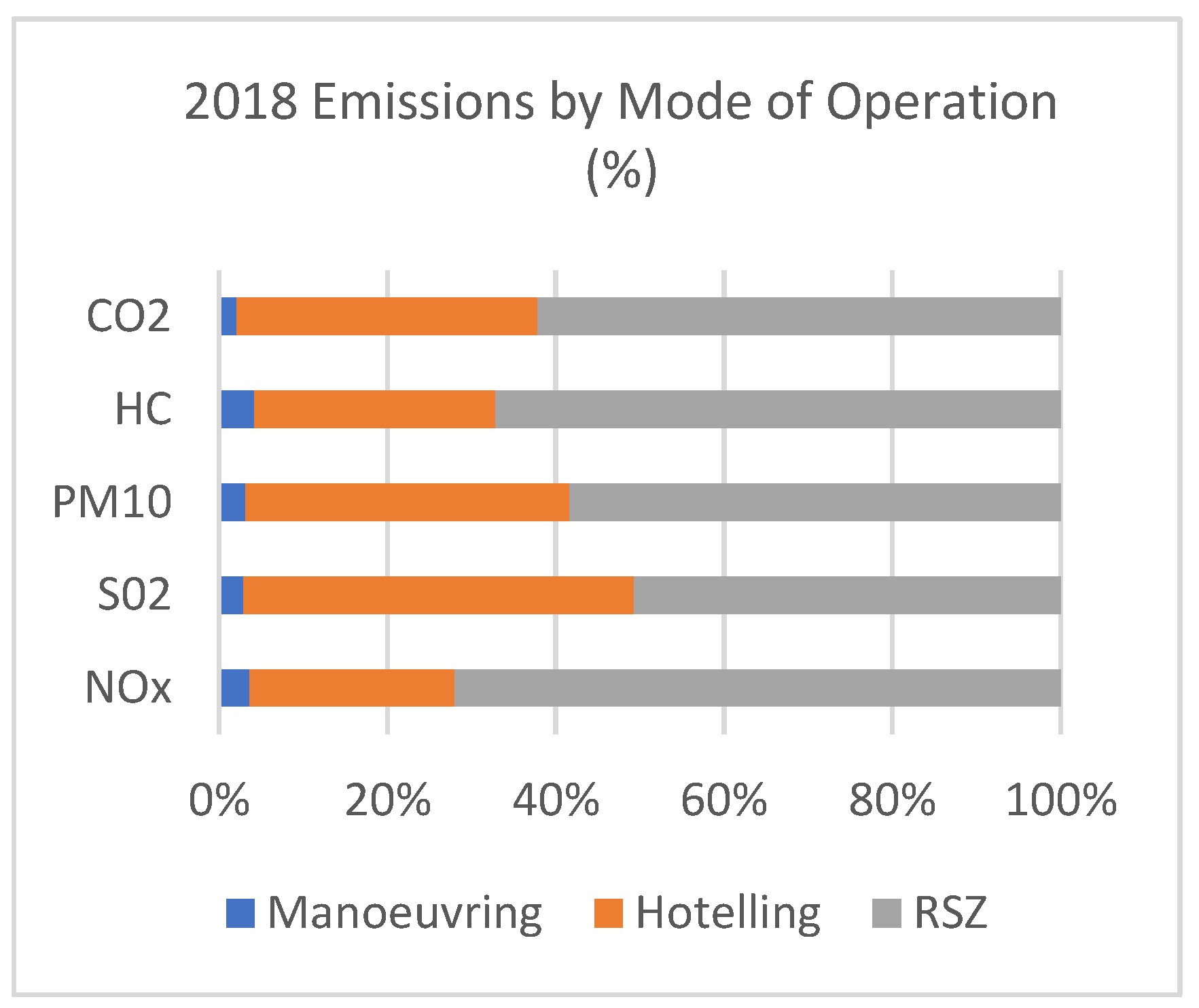 Atmosphere 15 01207 g005