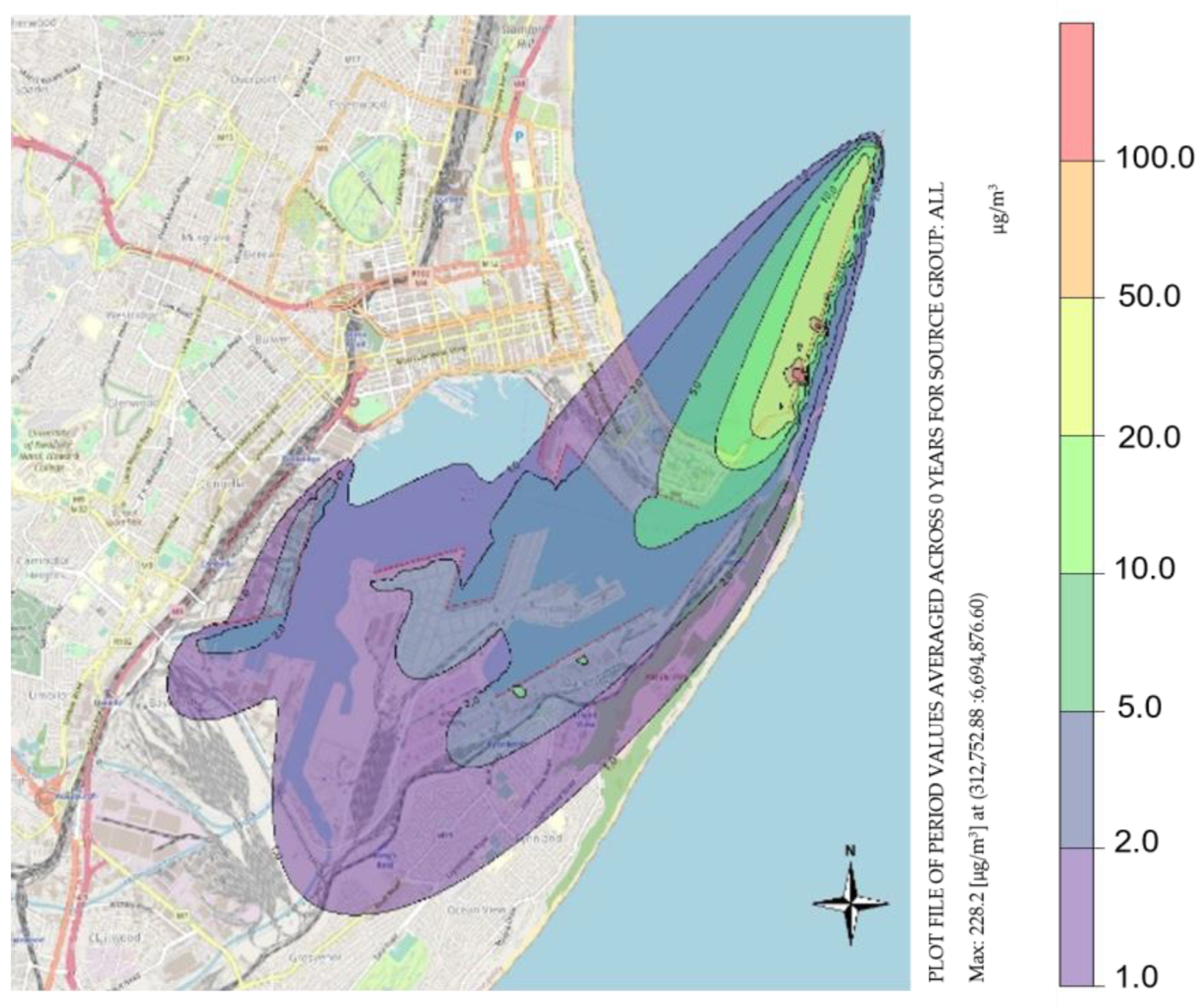 Atmosphere 15 01207 g008