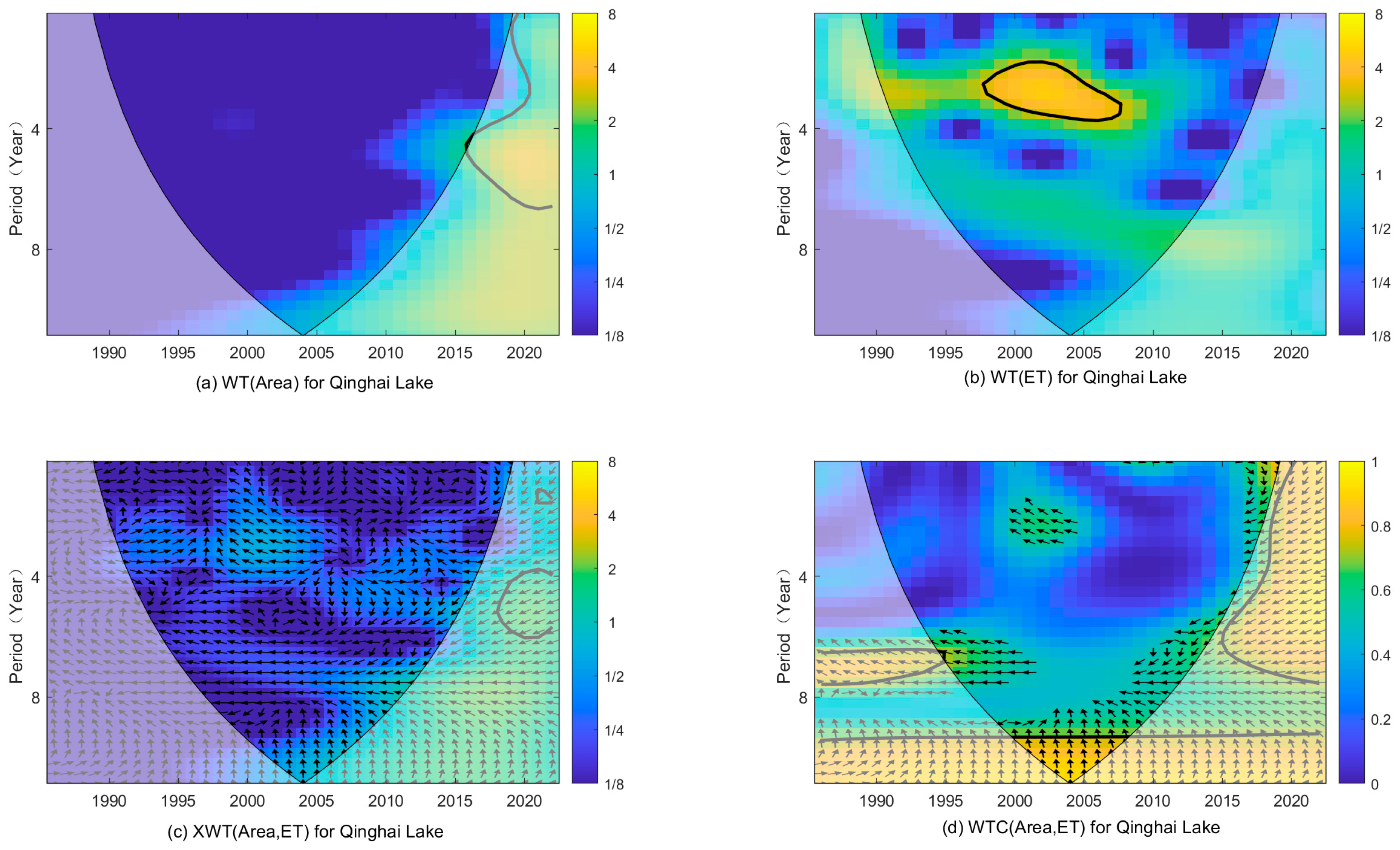 Atmosphere 15 01210 g007 Atmosphere 15 01210 g007