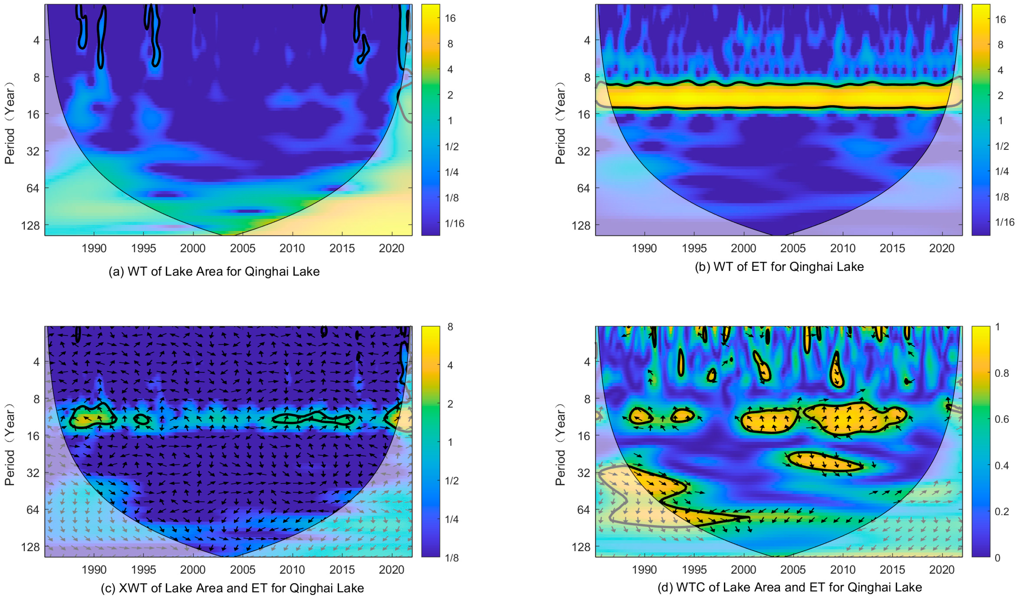Atmosphere 15 01210 g008 Atmosphere 15 01210 g008