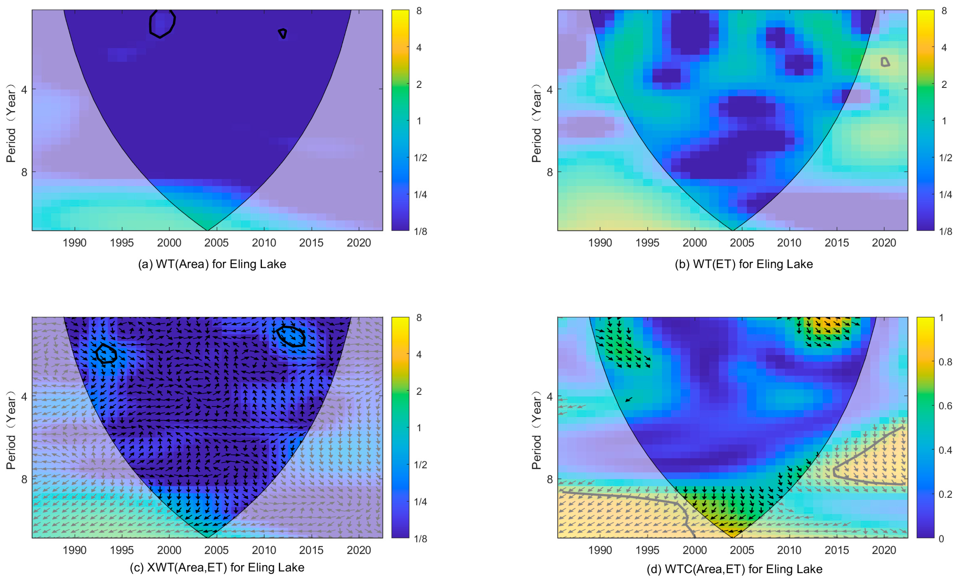 Atmosphere 15 01210 g011 Atmosphere 15 01210 g011