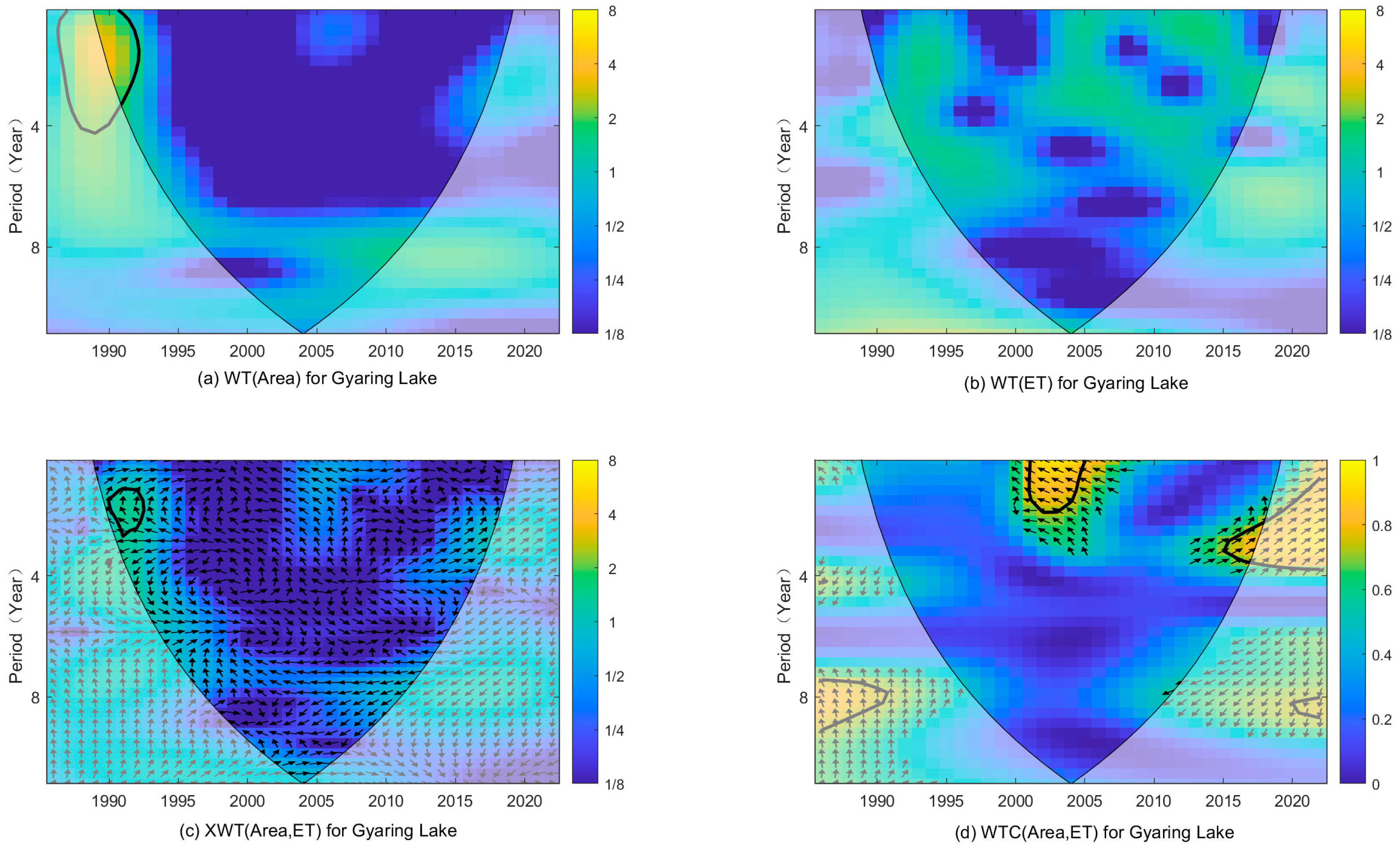 Atmosphere 15 01210 g012 Atmosphere 15 01210 g012