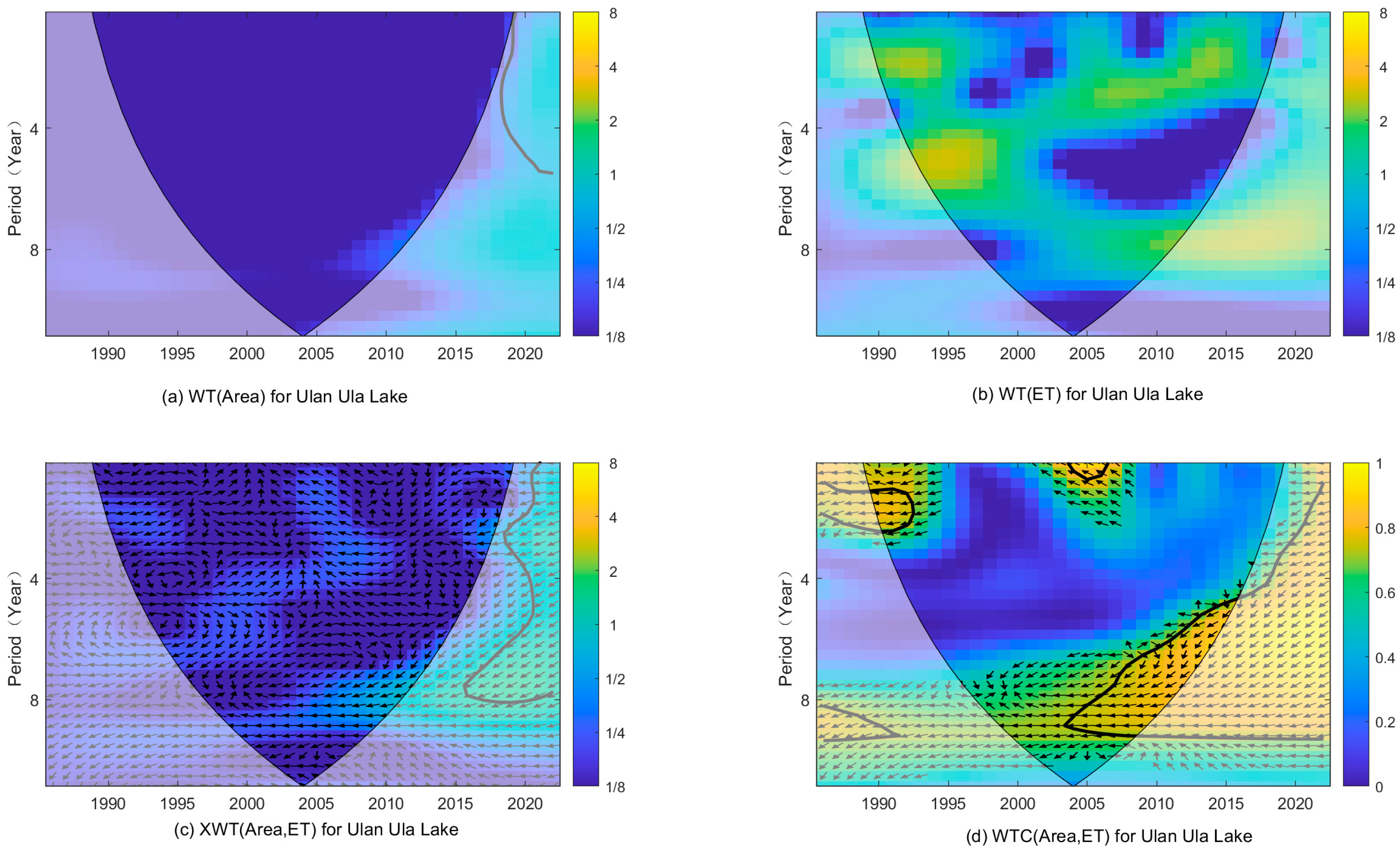 Atmosphere 15 01210 g013 Atmosphere 15 01210 g013