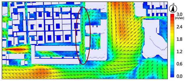 Atmosphere 15 01214 i021