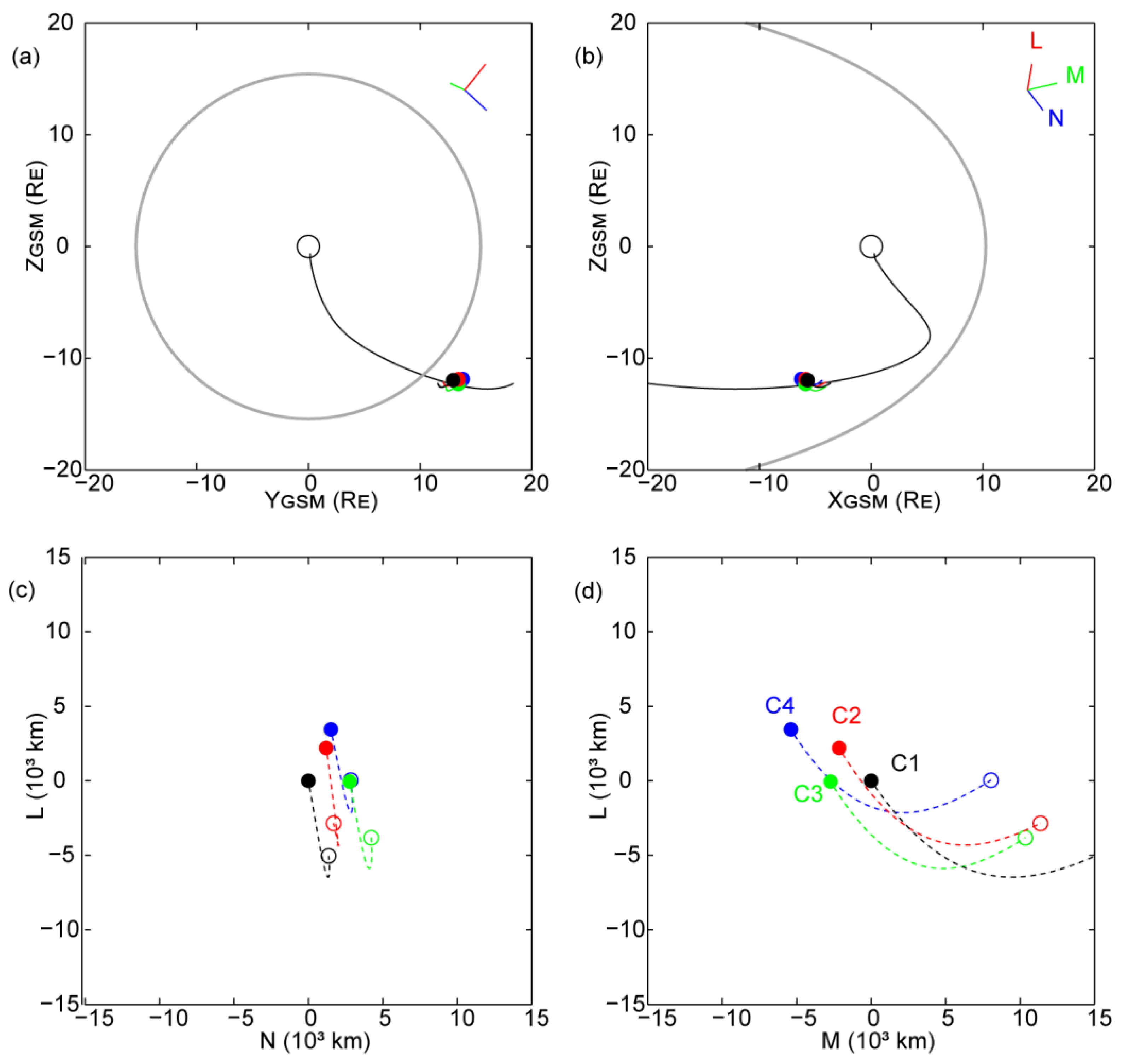 Atmosphere 15 01215 g001
