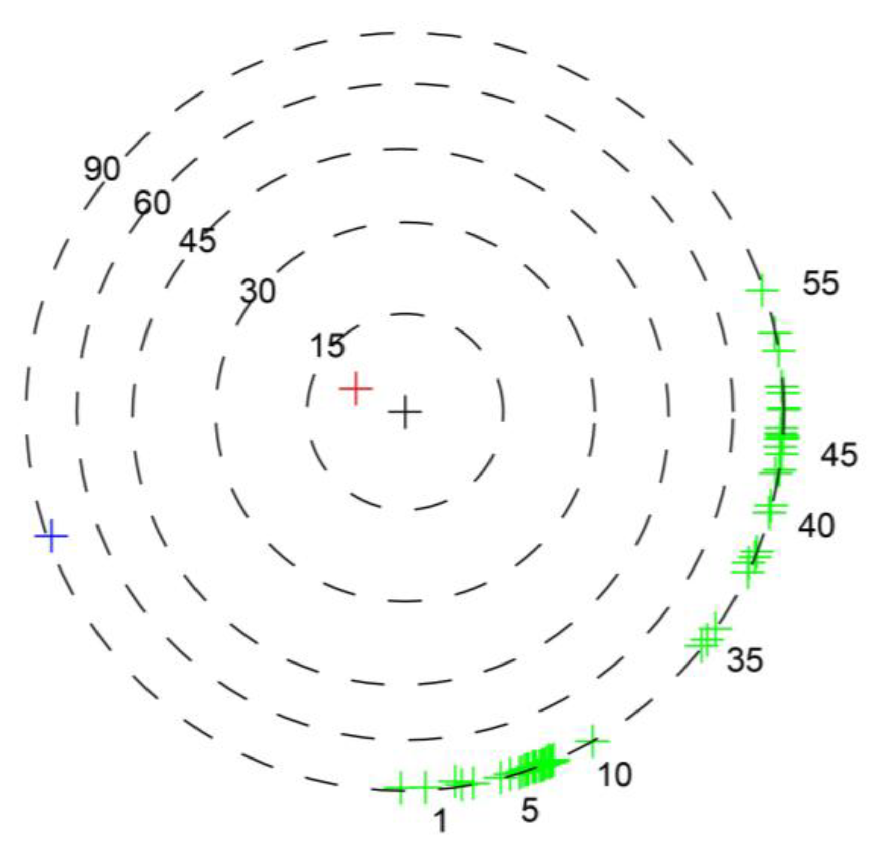 Atmosphere 15 01215 g004