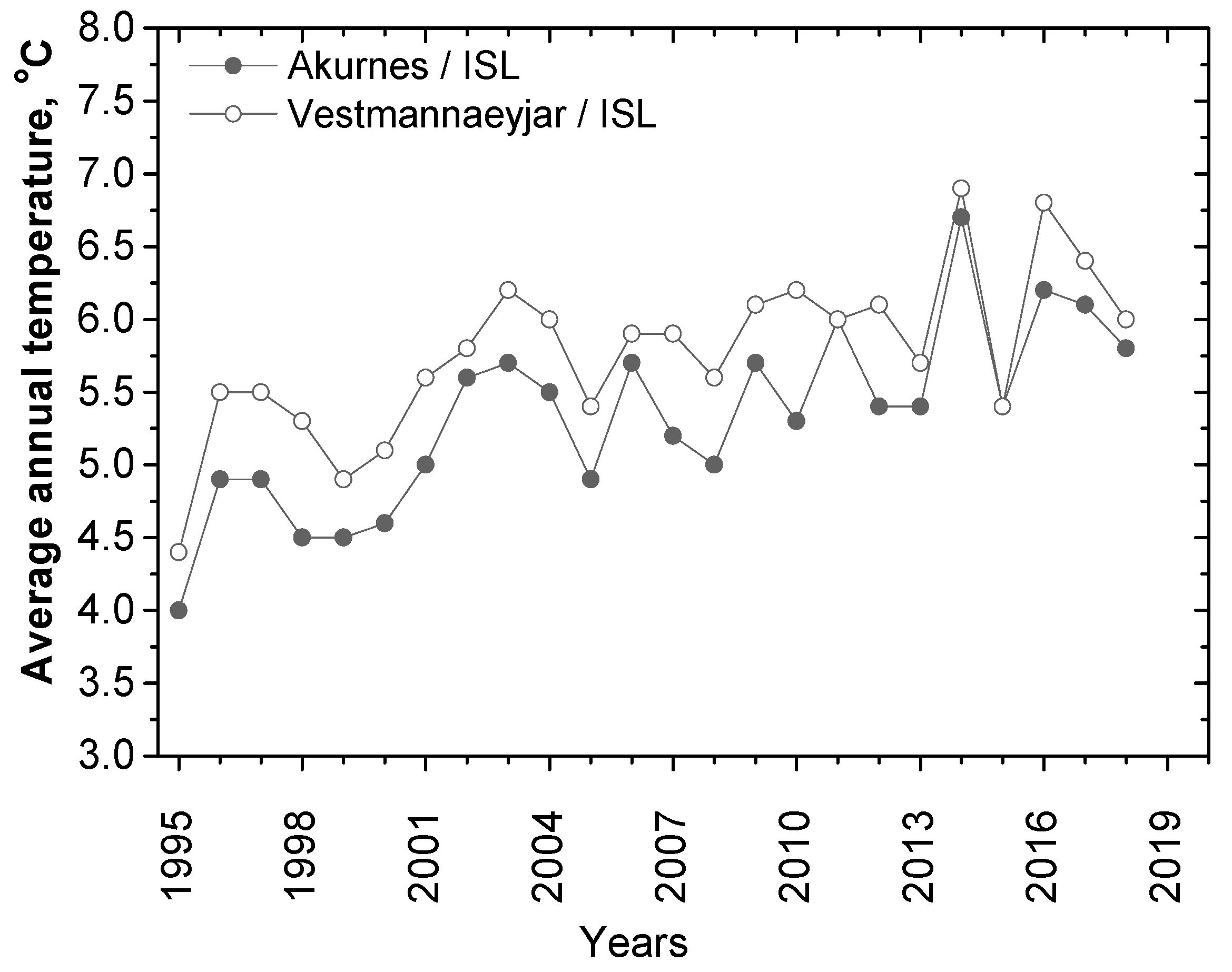 Atmosphere 15 01216 g009