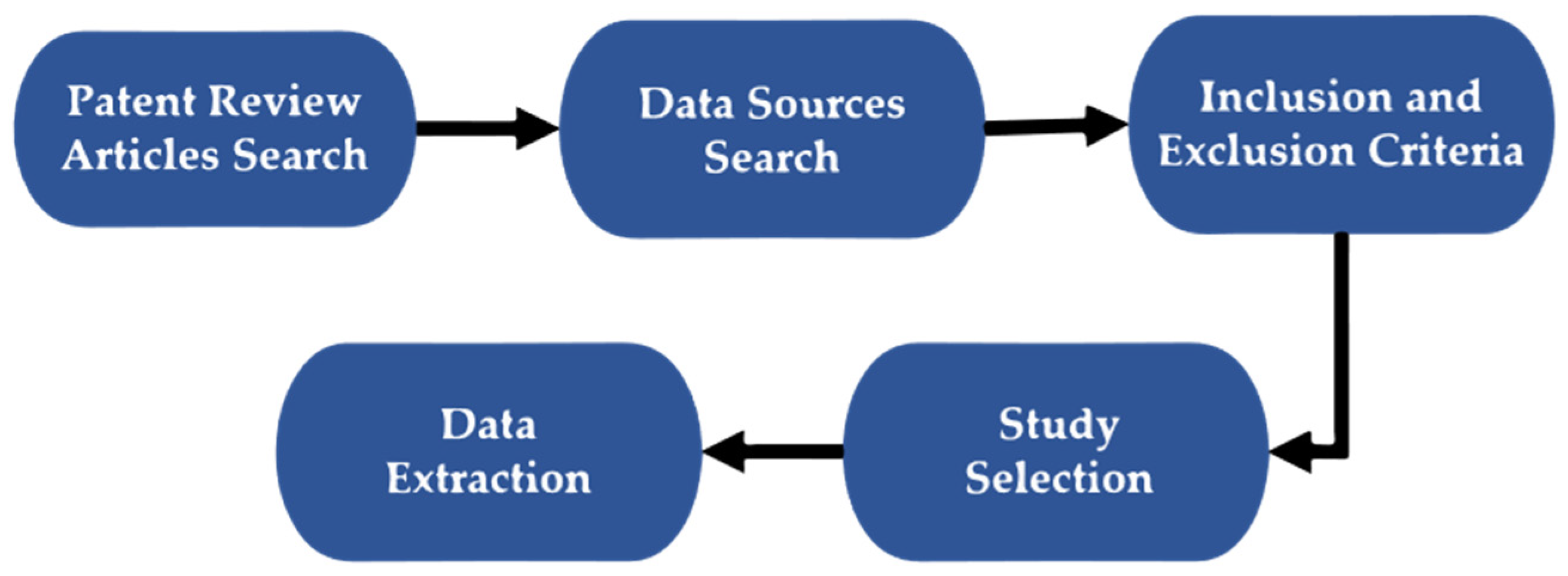 Atmosphere 15 01217 g002