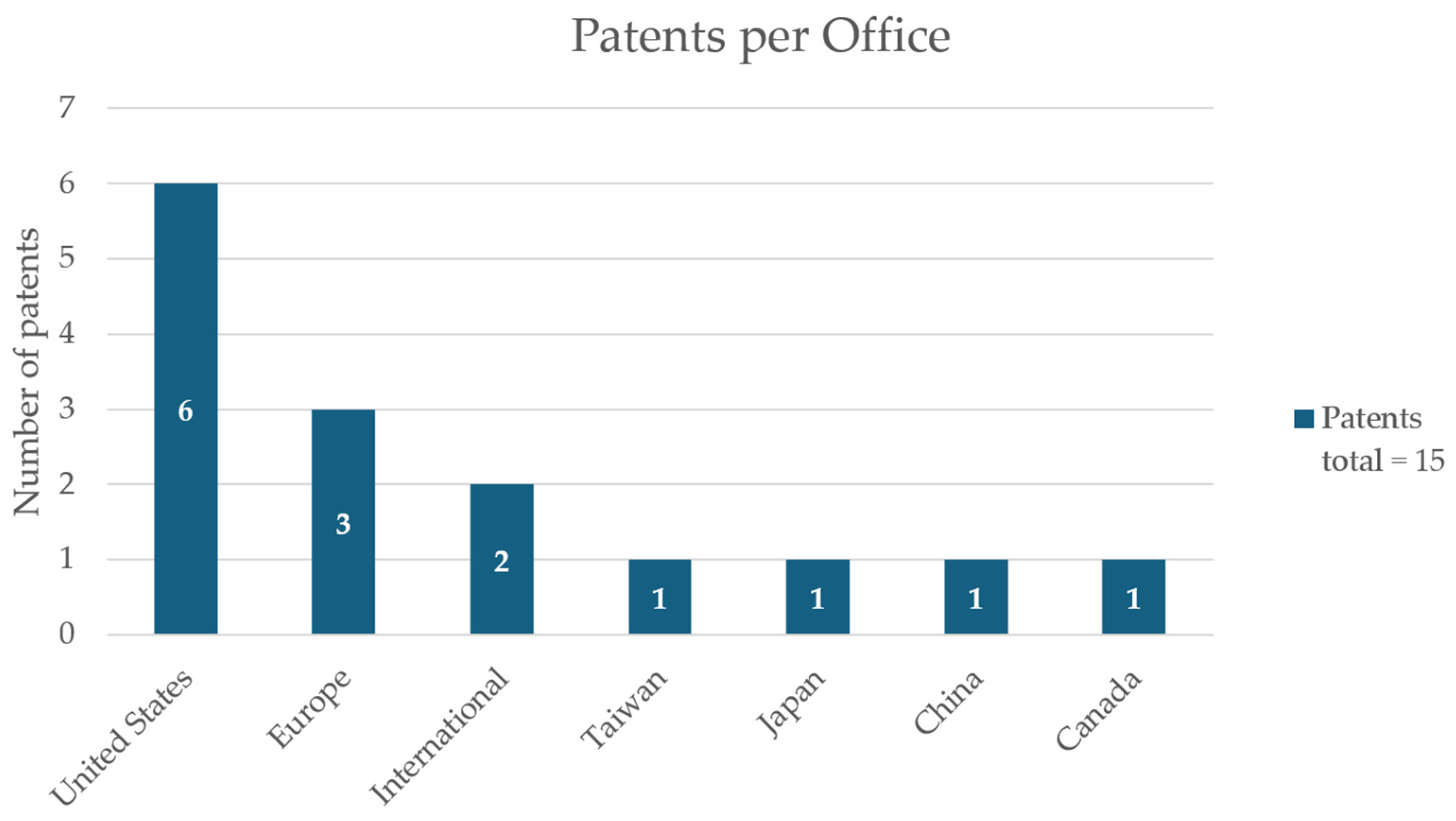 Atmosphere 15 01217 g005