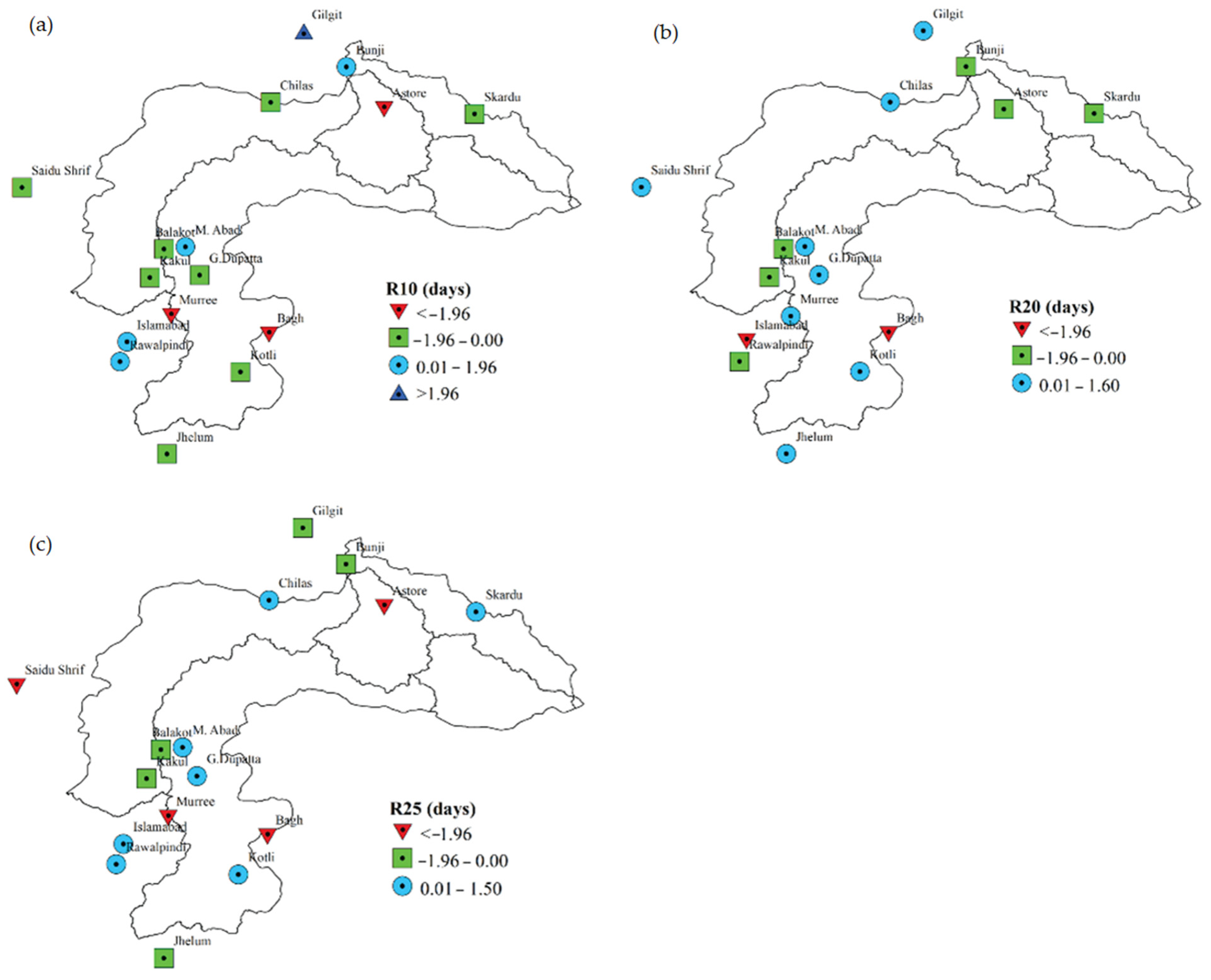Atmosphere 15 01221 g006 Atmosphere 15 01221 g006