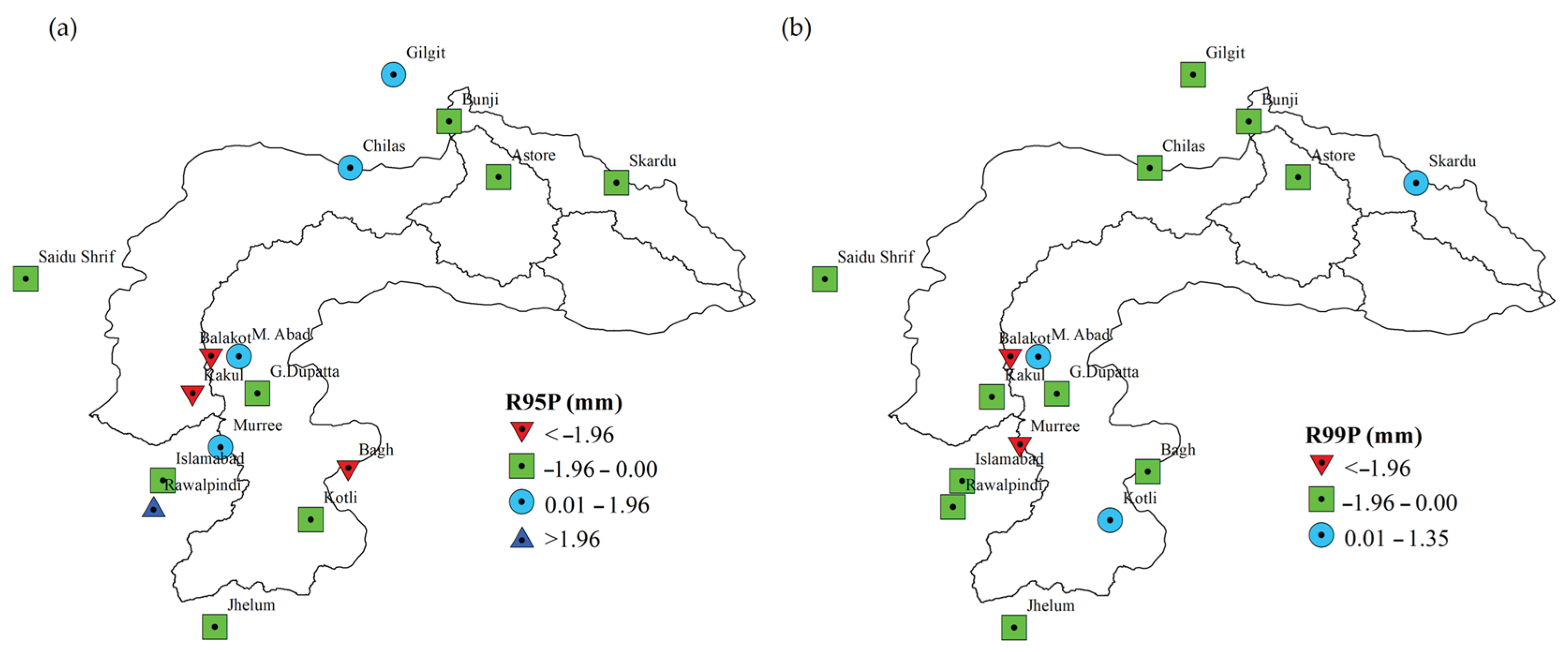 Atmosphere 15 01221 g008 Atmosphere 15 01221 g008