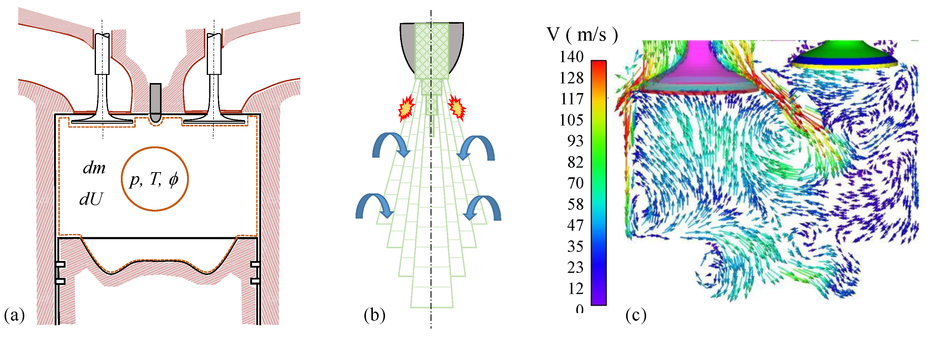 Atmosphere 15 01224 g001