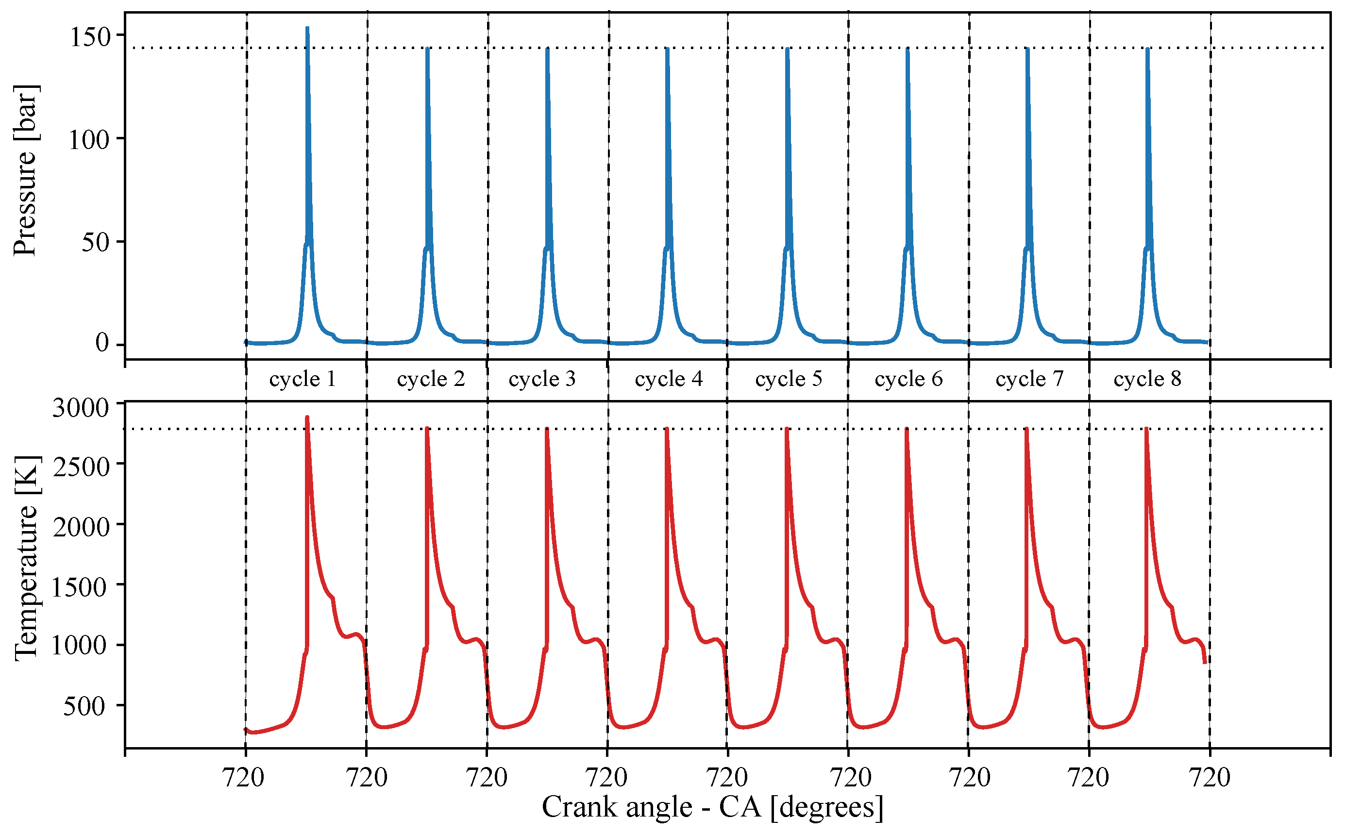Atmosphere 15 01224 g003