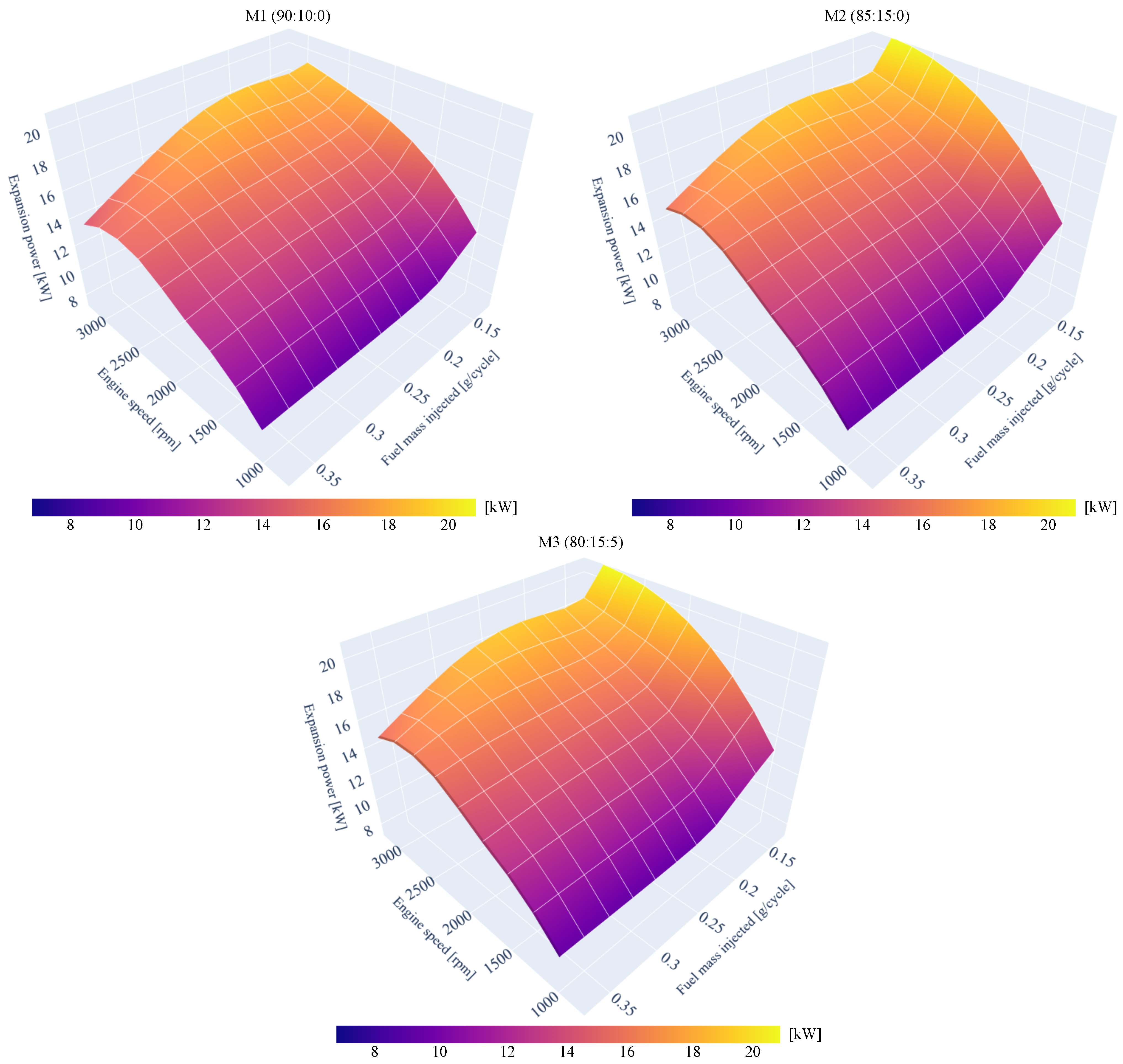 Atmosphere 15 01224 g004