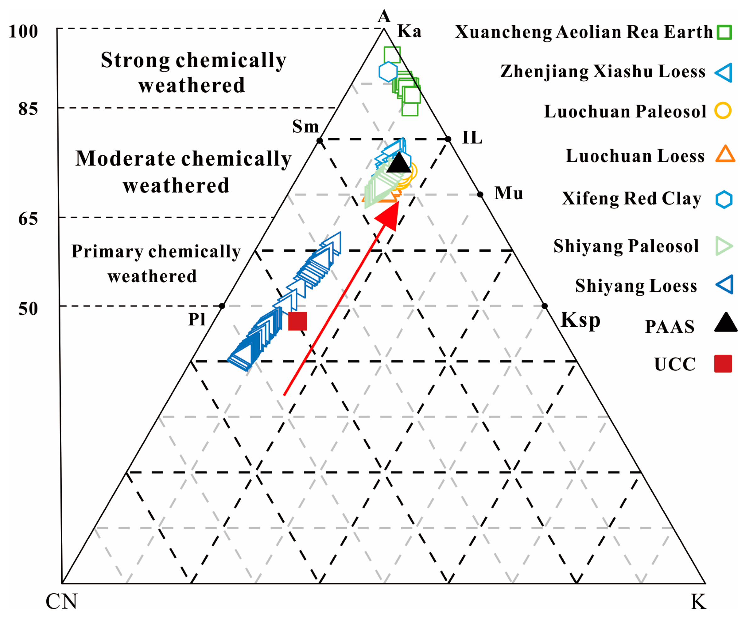 Atmosphere 15 01227 g004