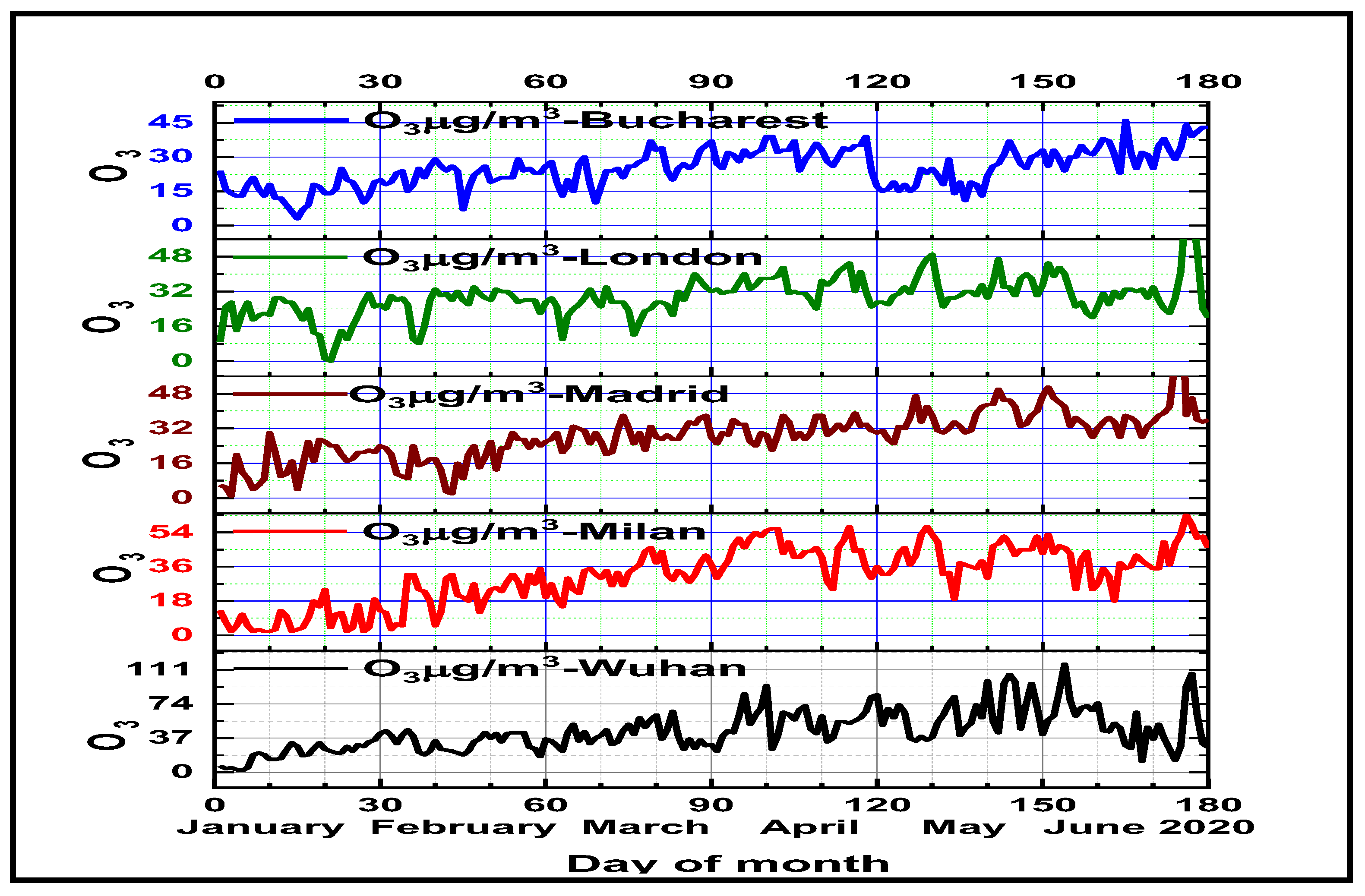 Atmosphere 15 01230 g002