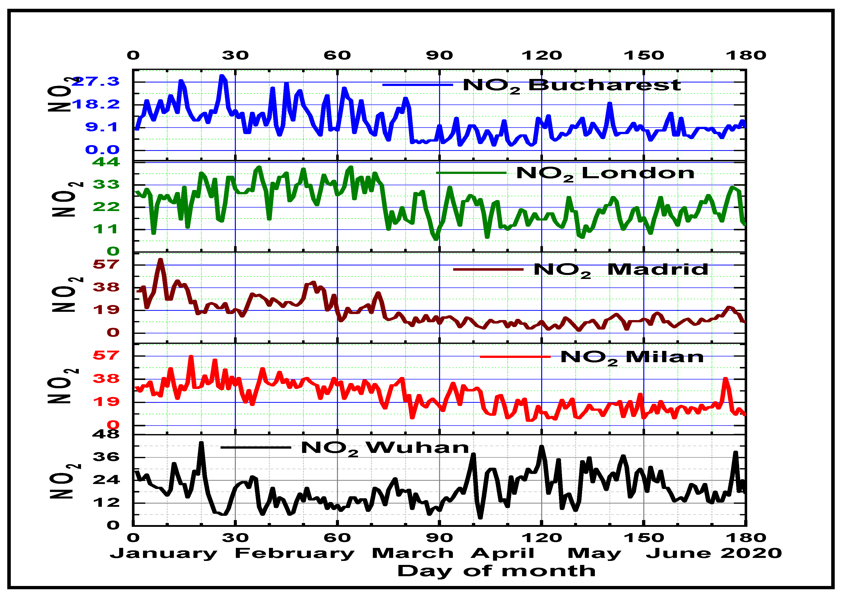 Atmosphere 15 01230 g003
