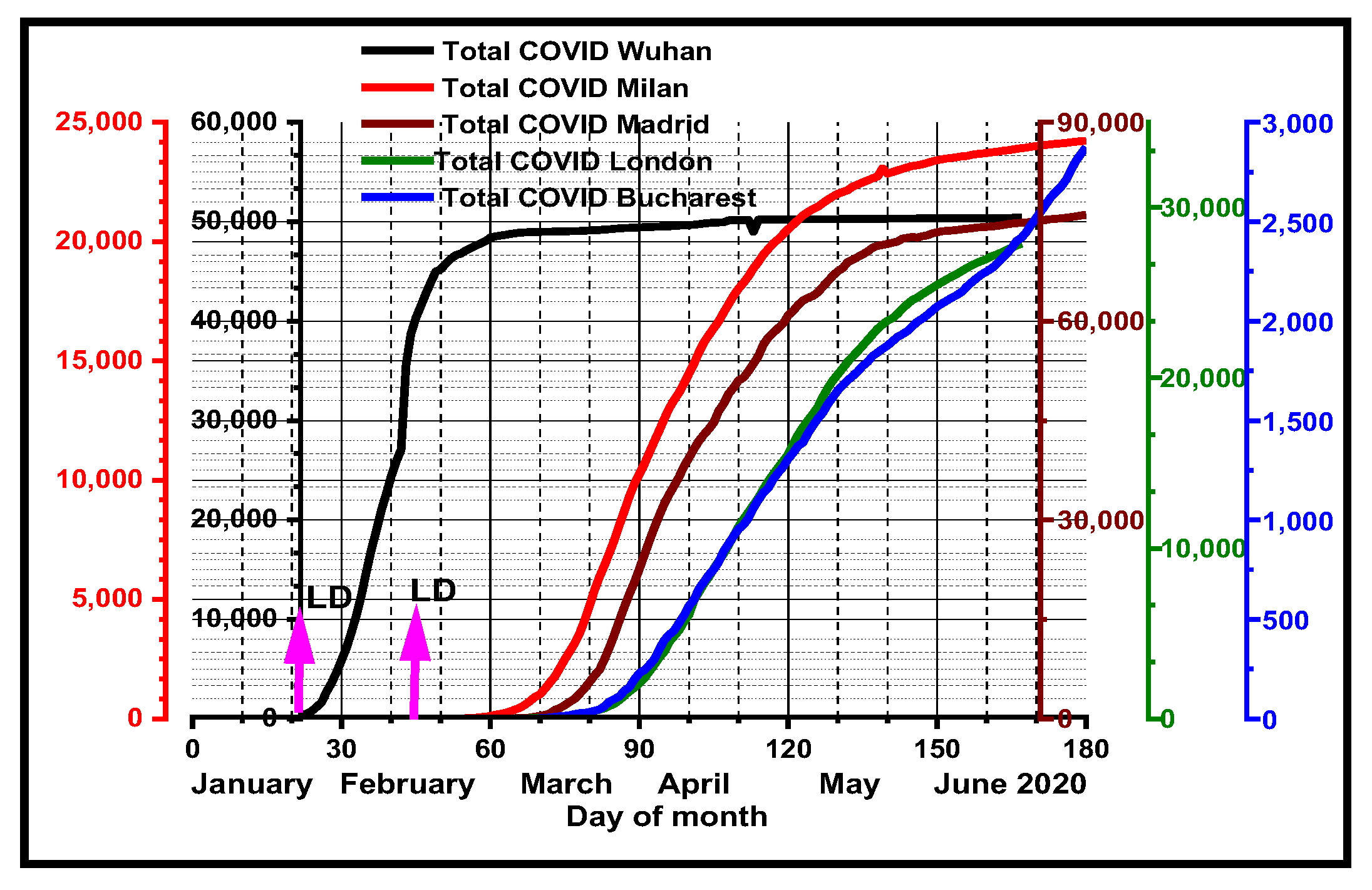 Atmosphere 15 01230 g007