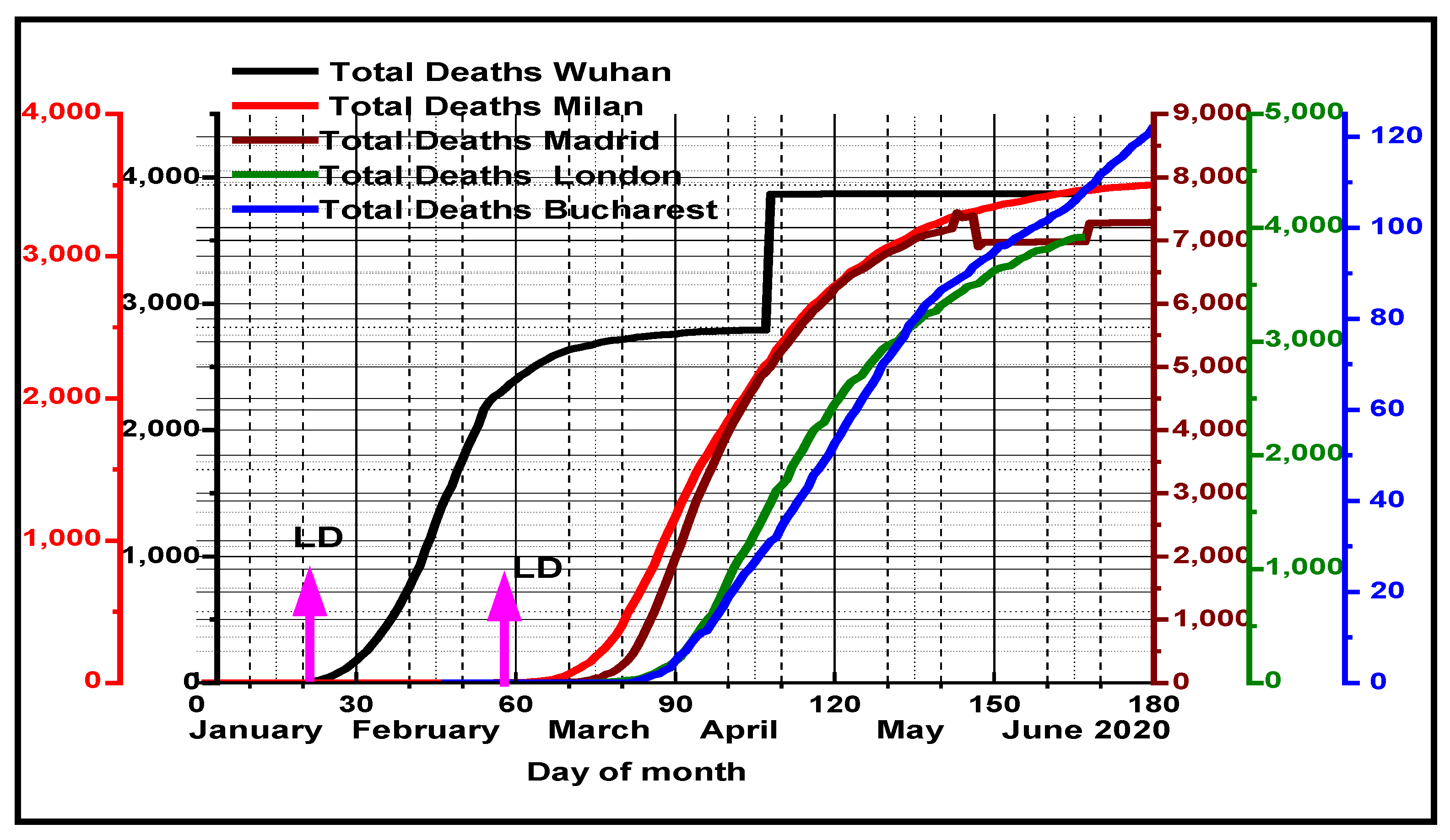 Atmosphere 15 01230 g008