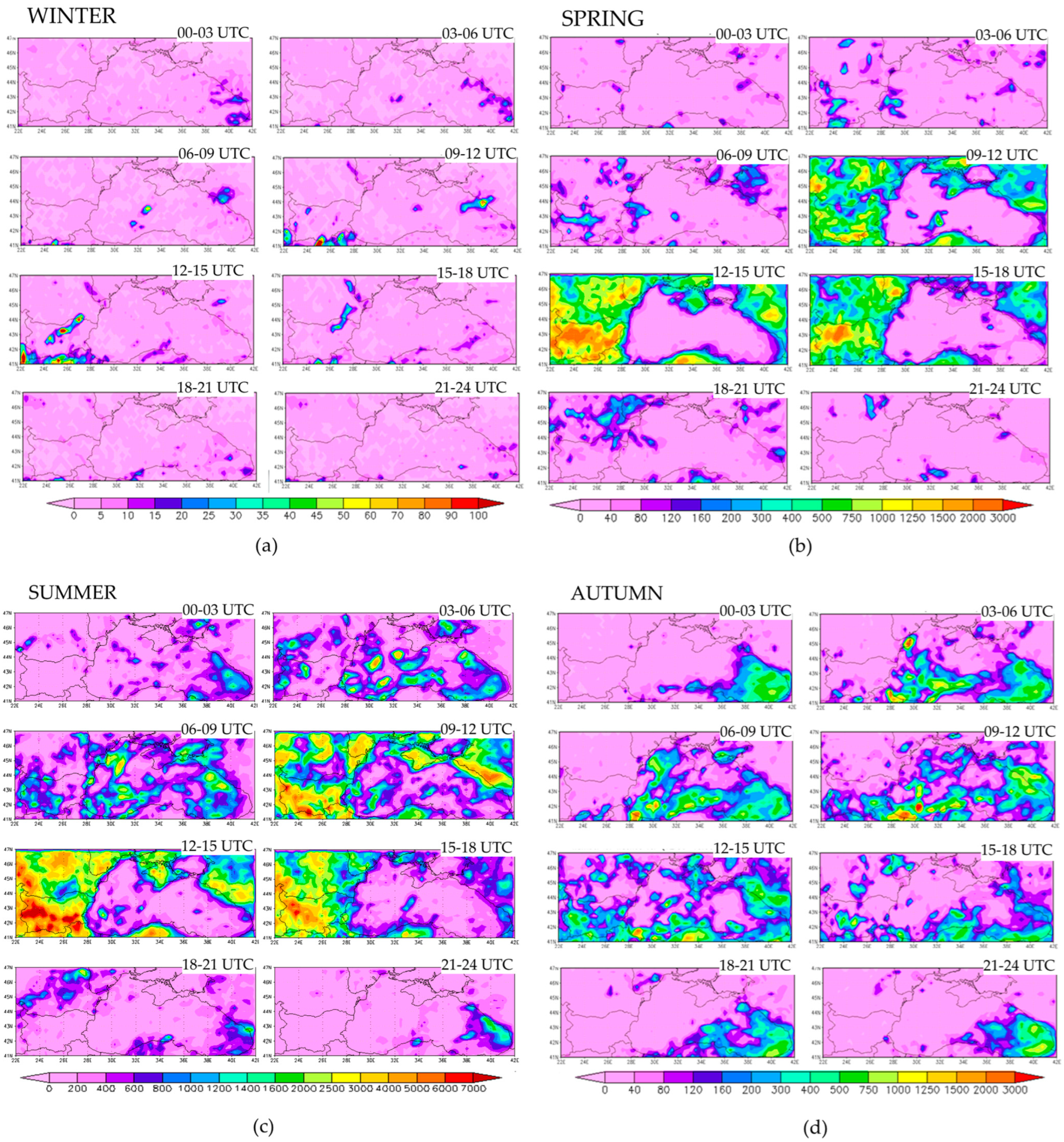 Atmosphere 15 01233 g006