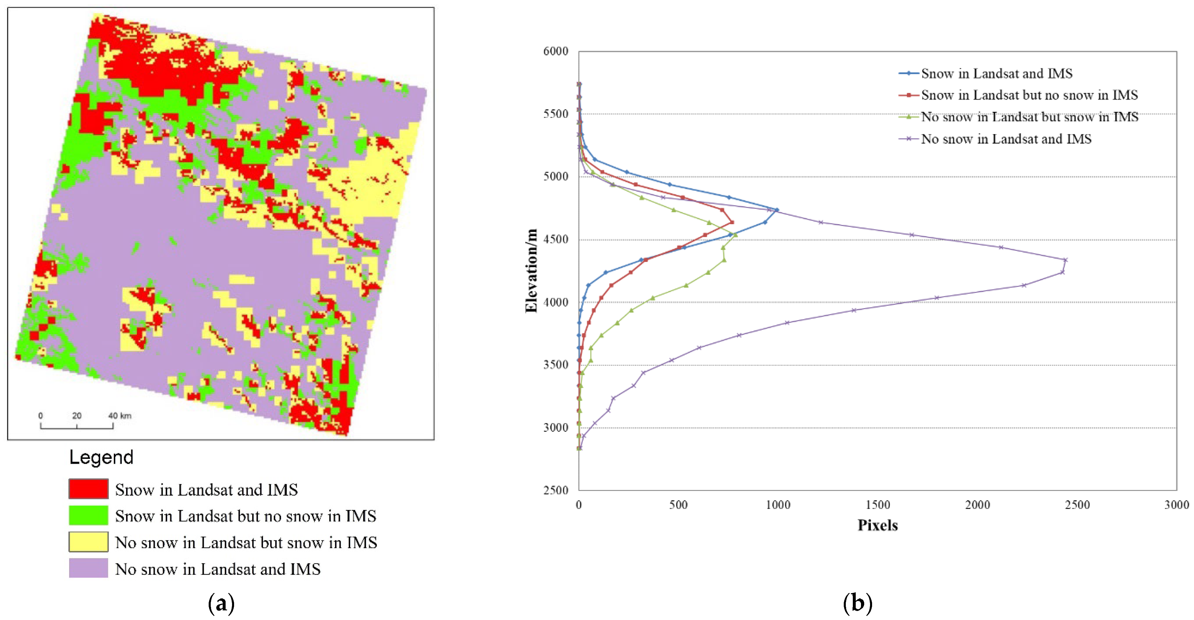 Atmosphere 15 01234 g006