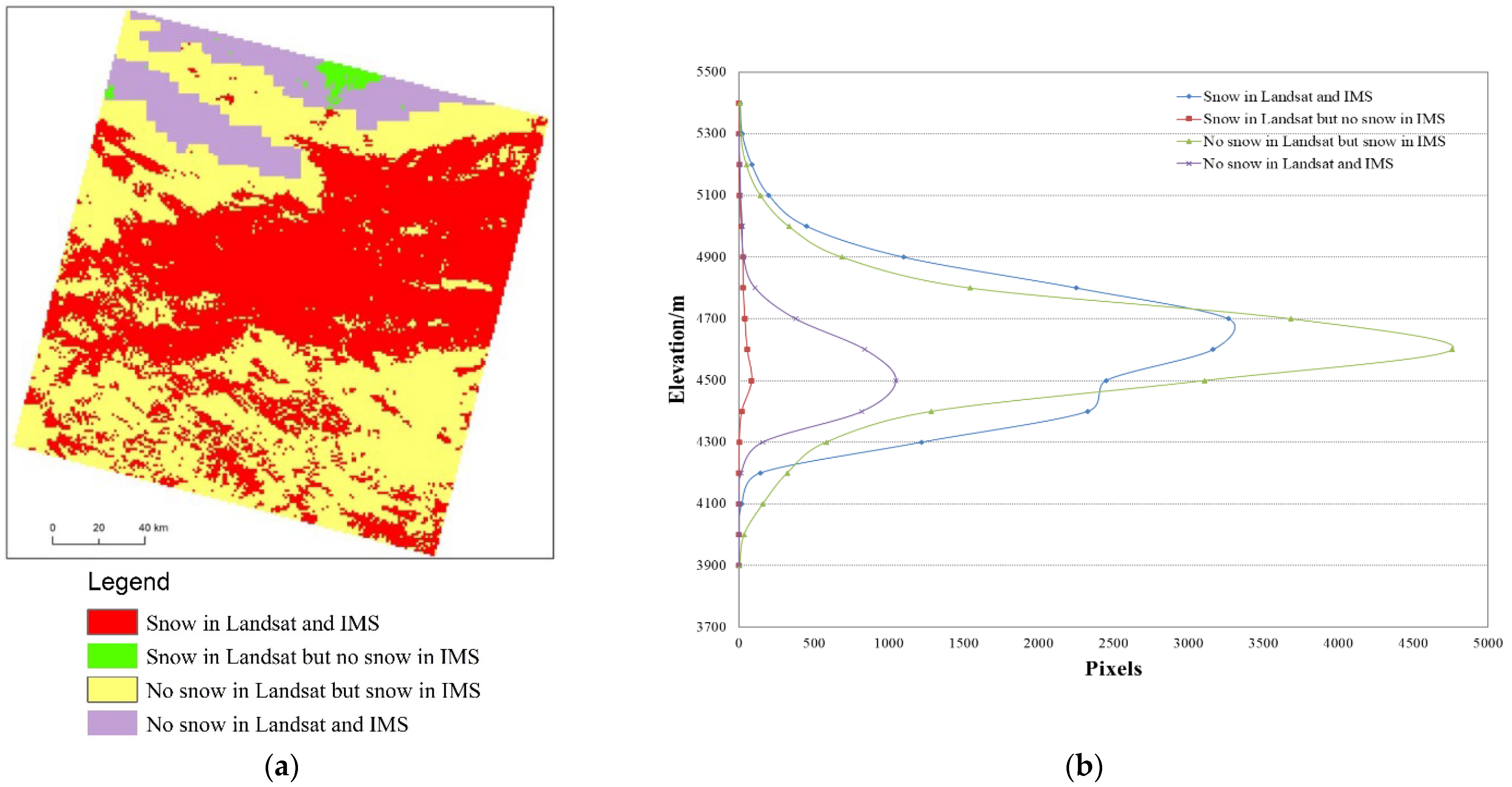 Atmosphere 15 01234 g007