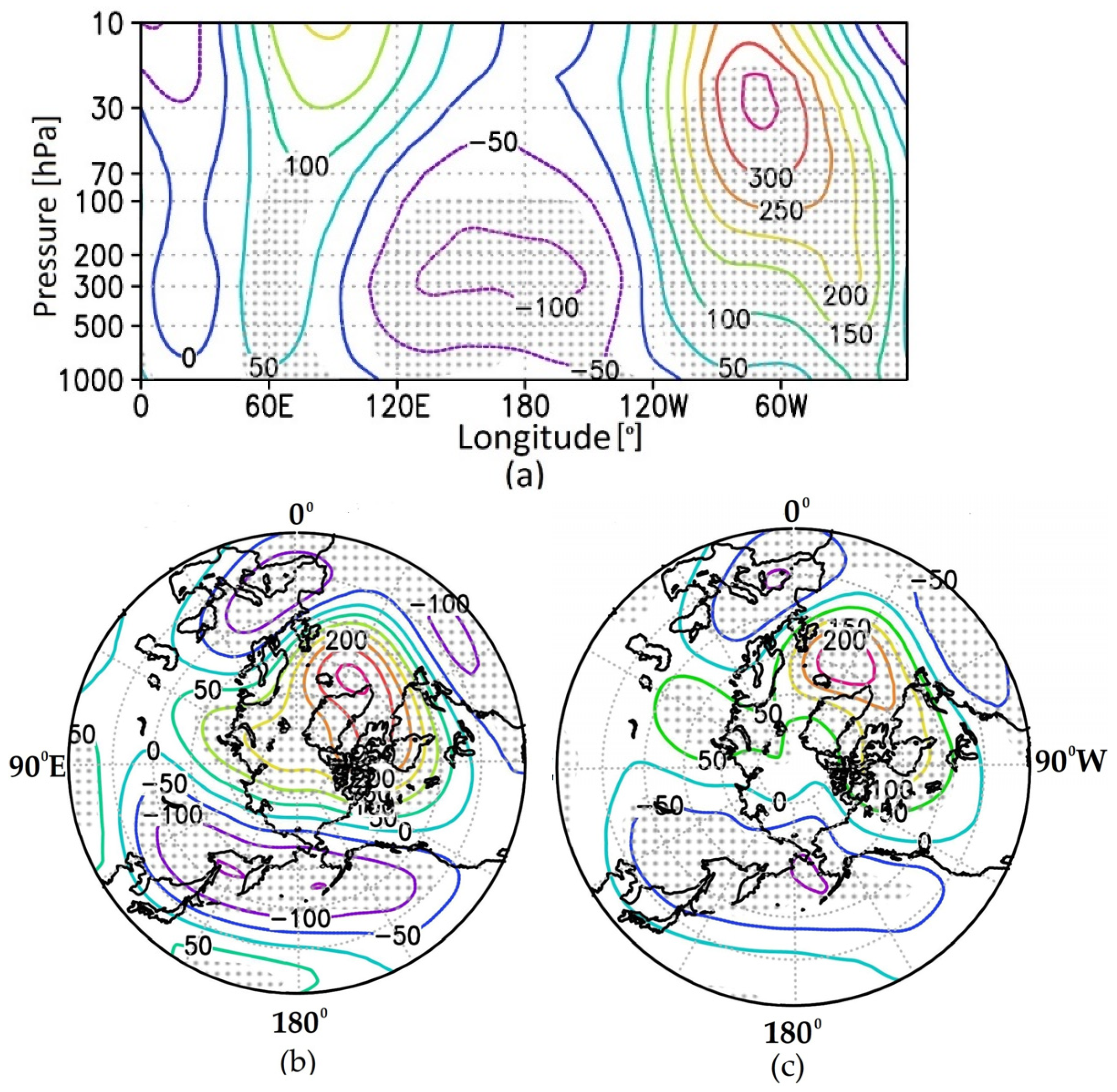 Atmosphere 15 01237 g003