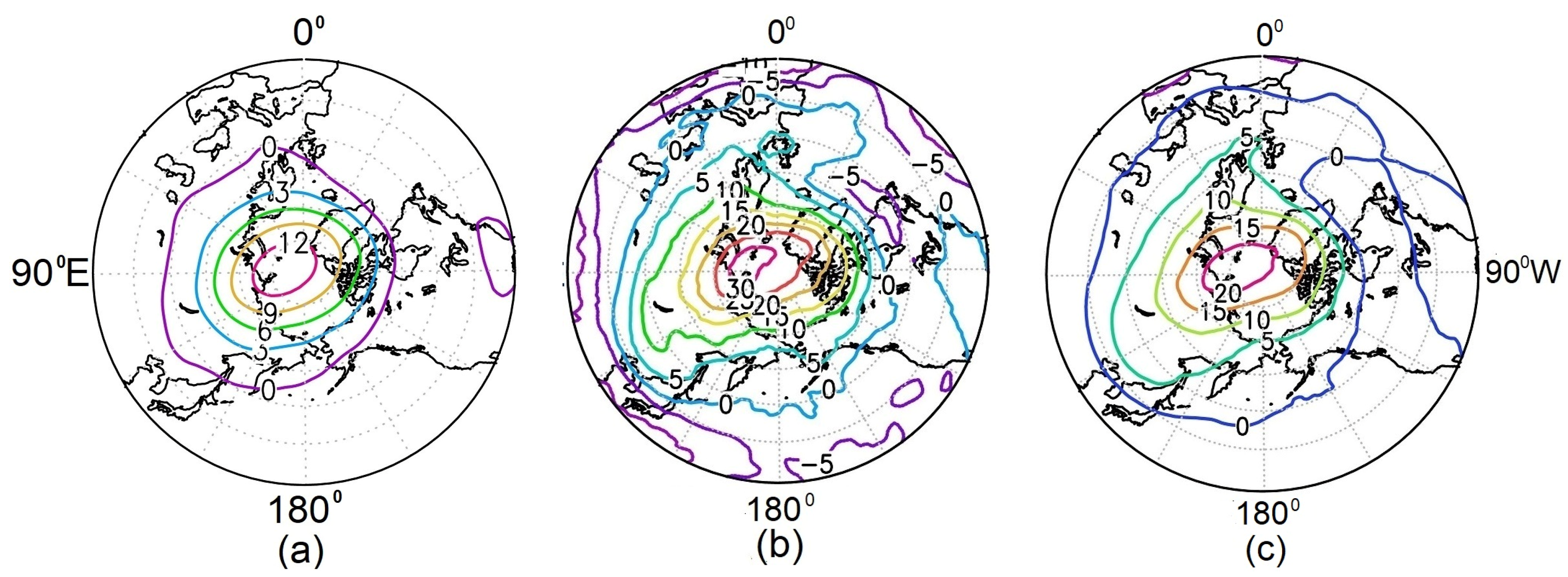 Atmosphere 15 01237 g008