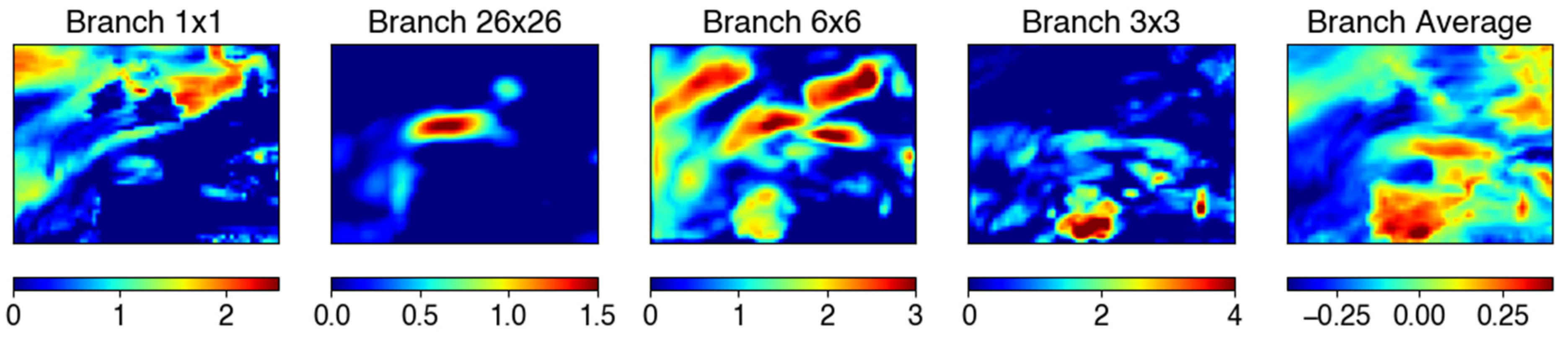 Atmosphere 15 01239 g006