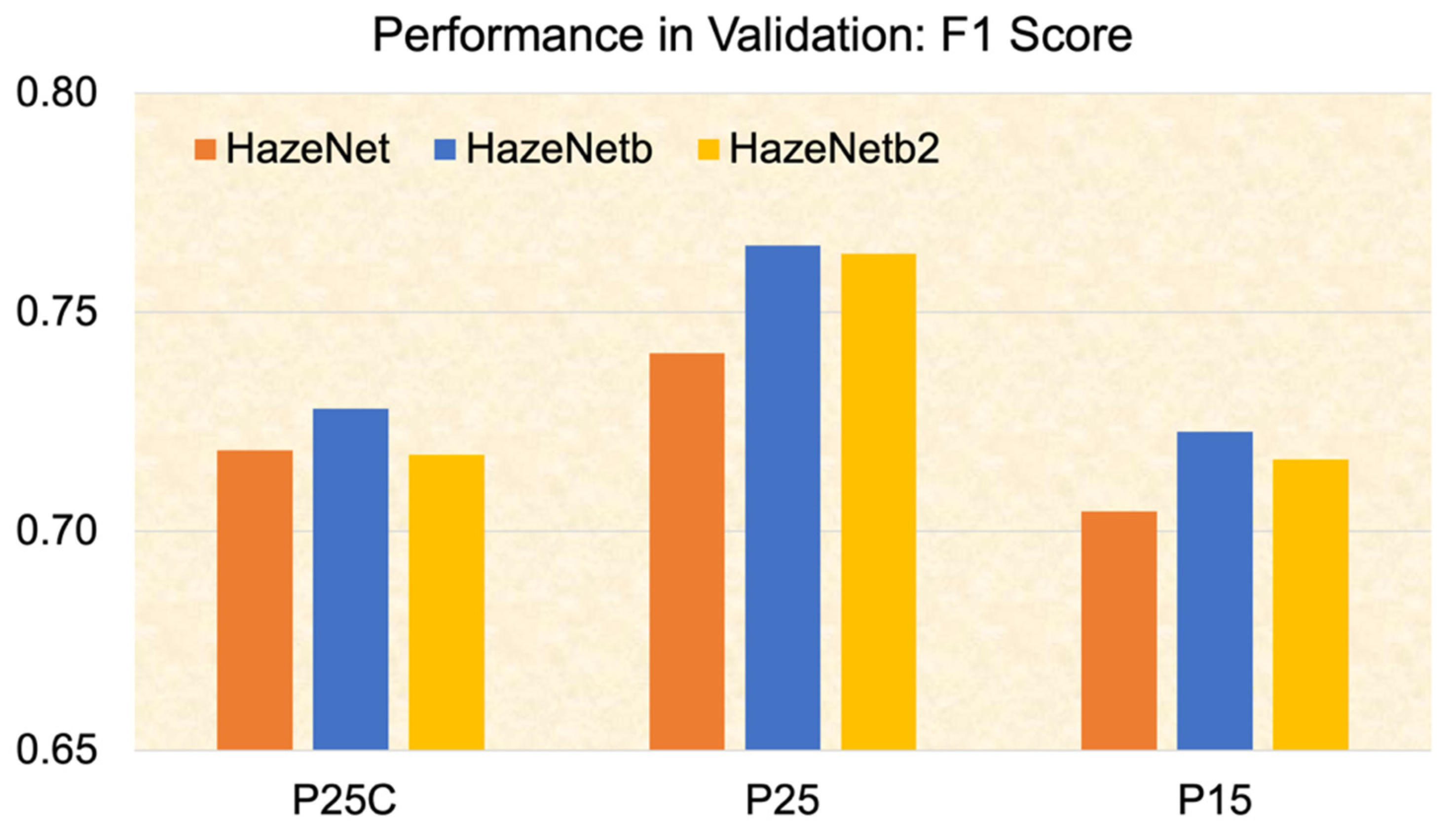 Atmosphere 15 01239 g009