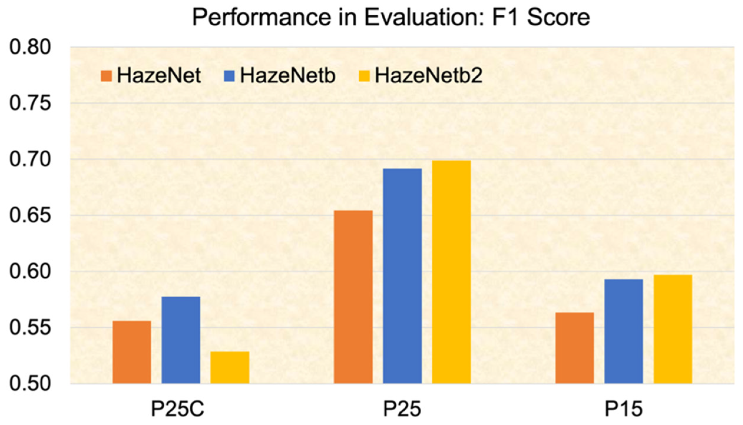 Atmosphere 15 01239 g010
