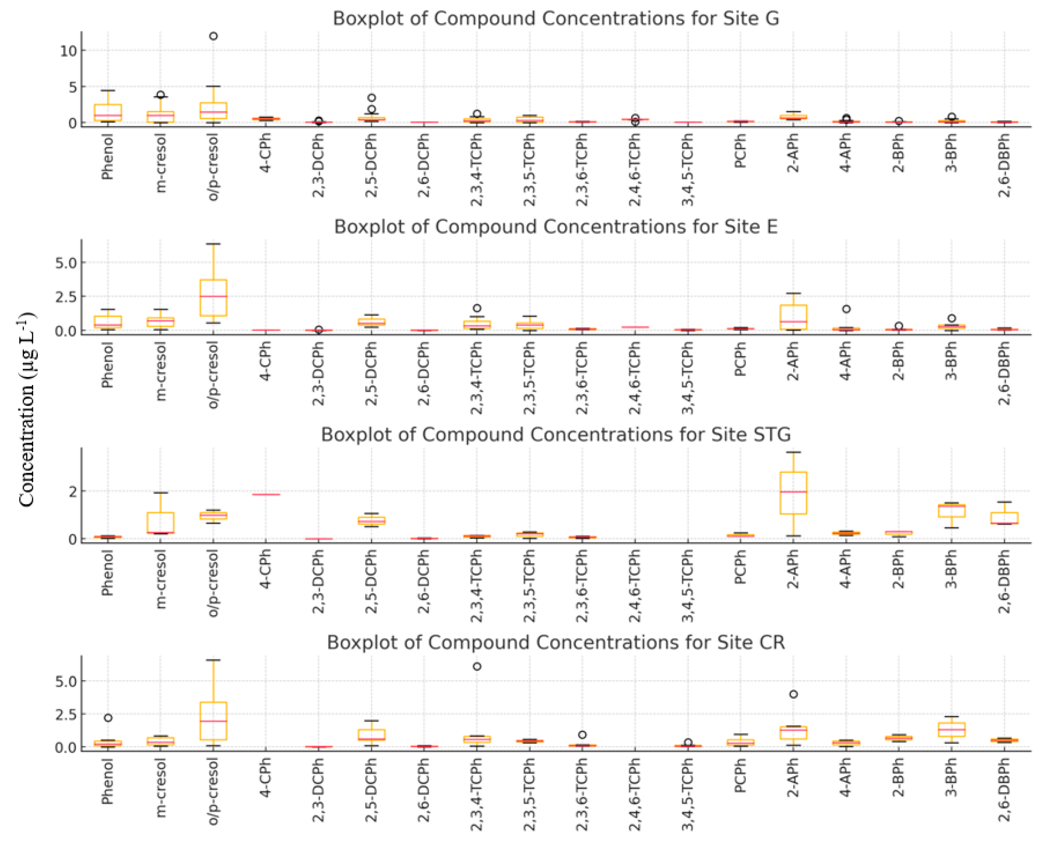 Atmosphere 15 01240 g004