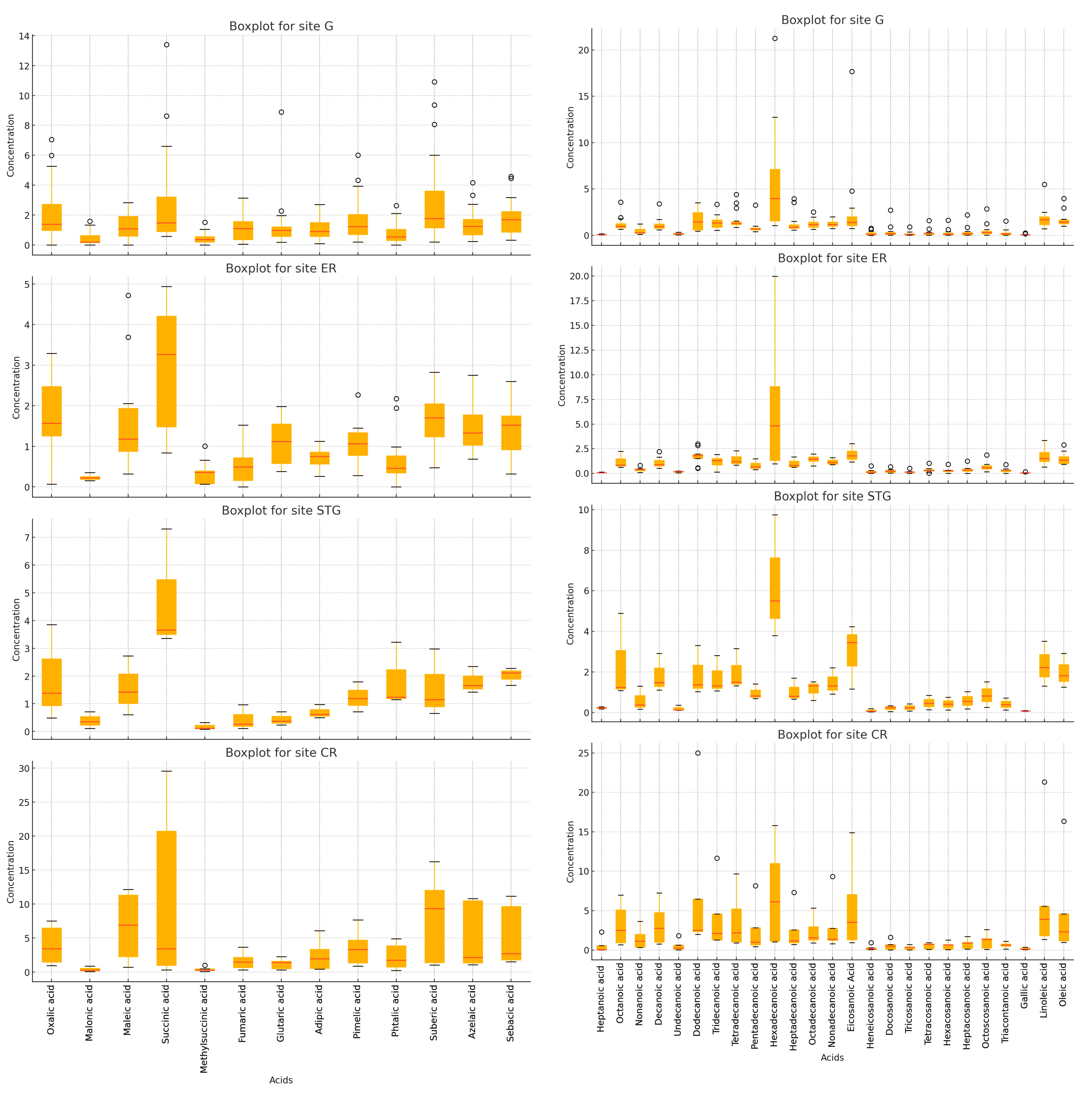 Atmosphere 15 01240 g005