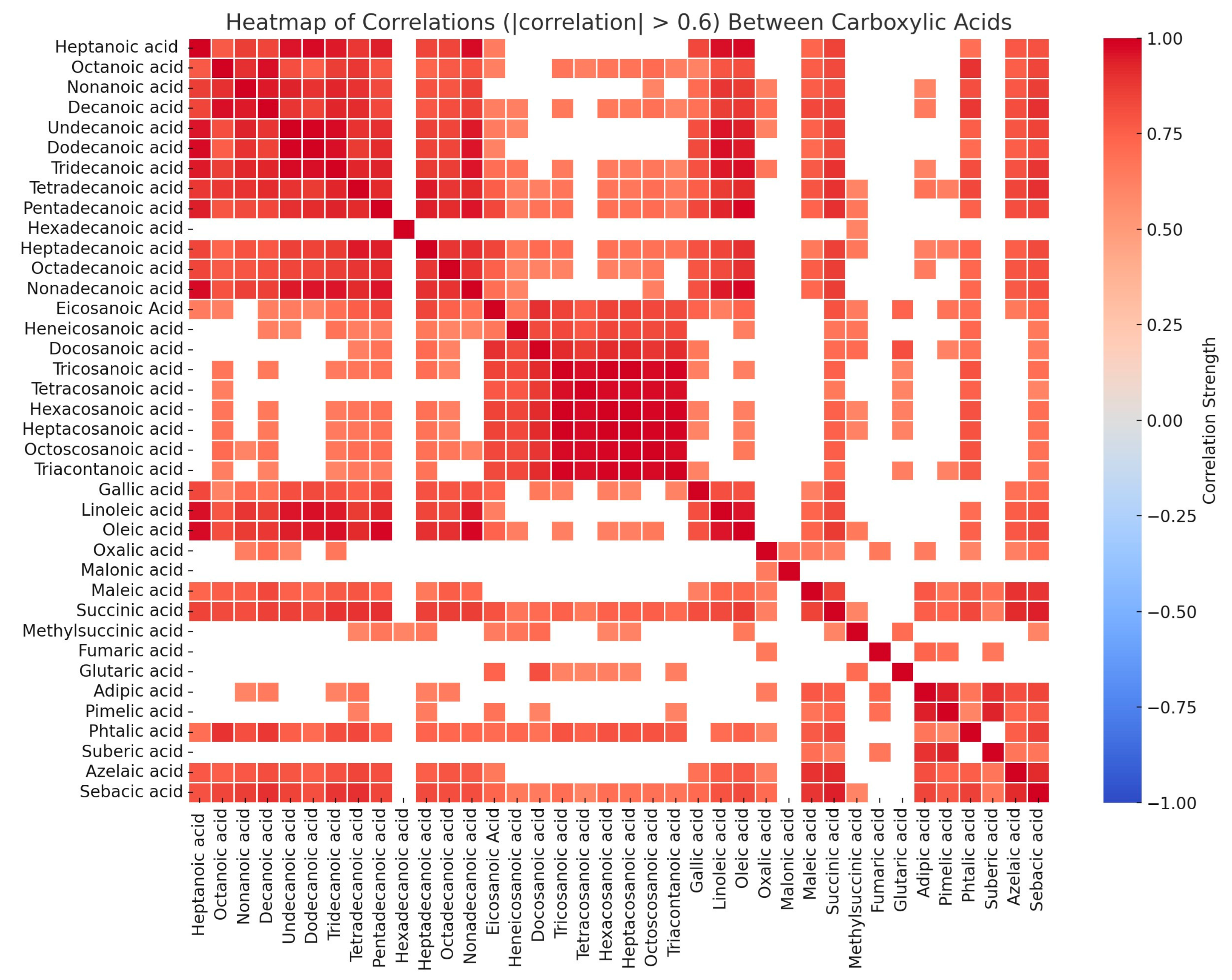 Atmosphere 15 01240 g006