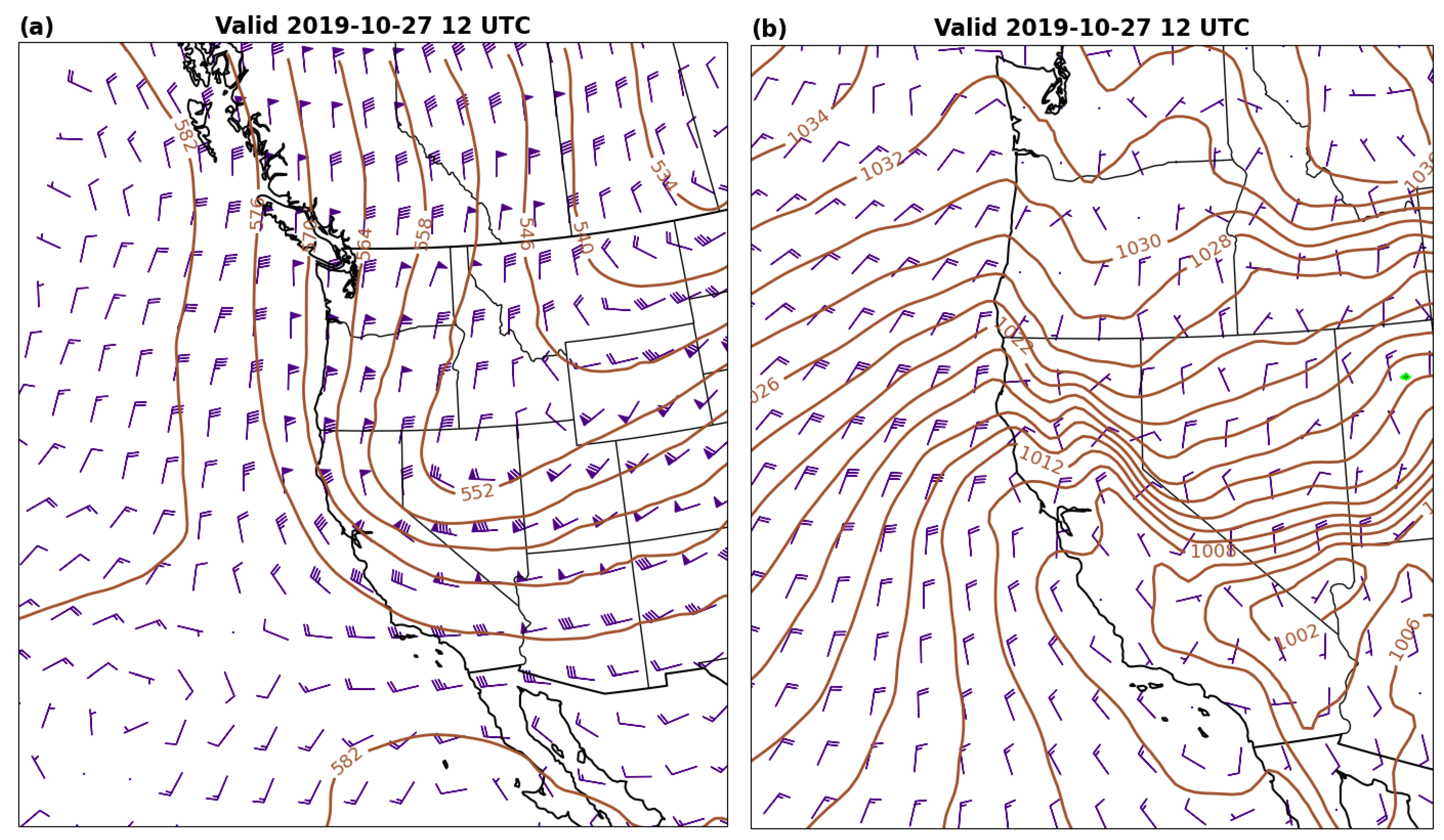 Atmosphere 15 01244 g006