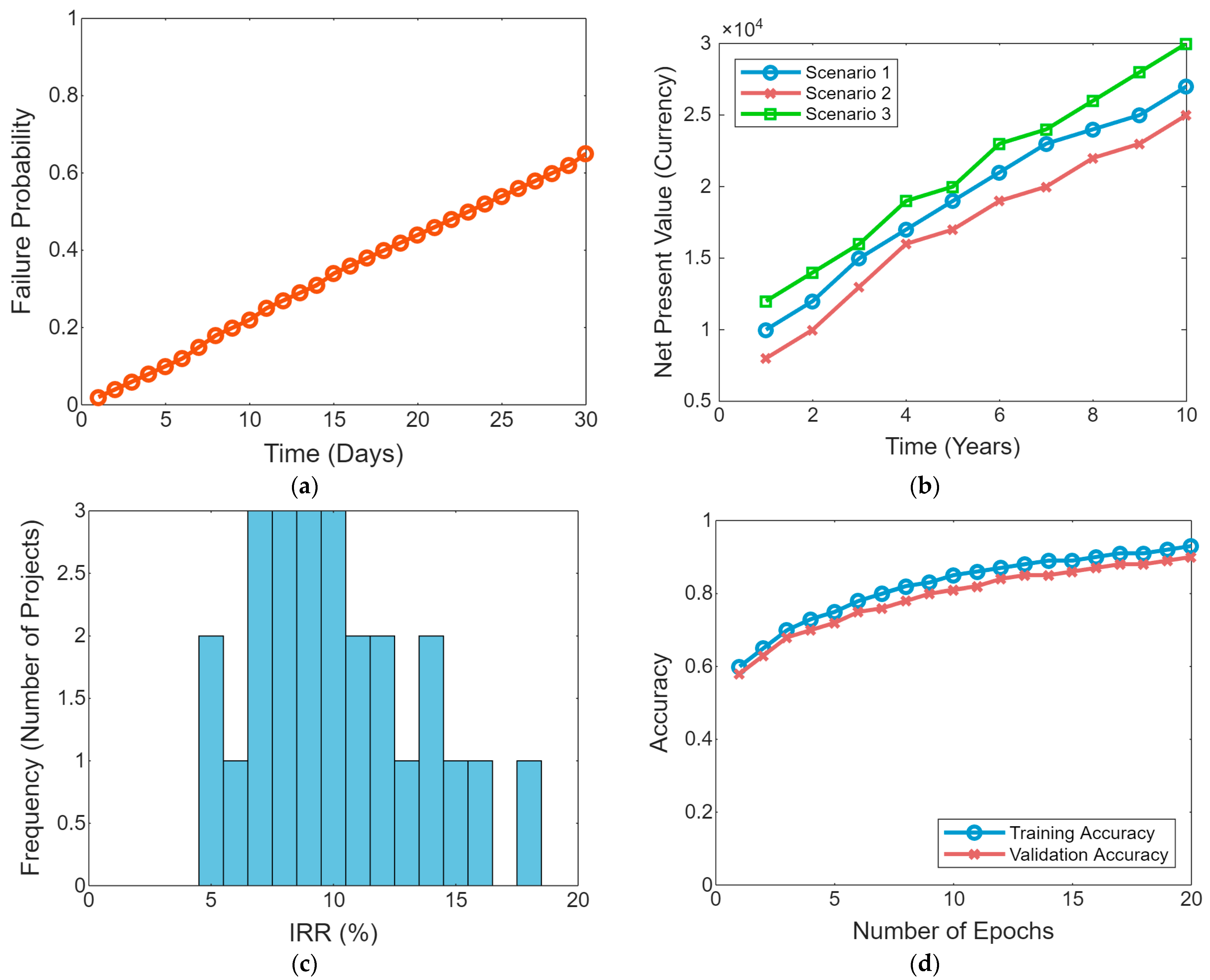 Atmosphere 15 01250 g004