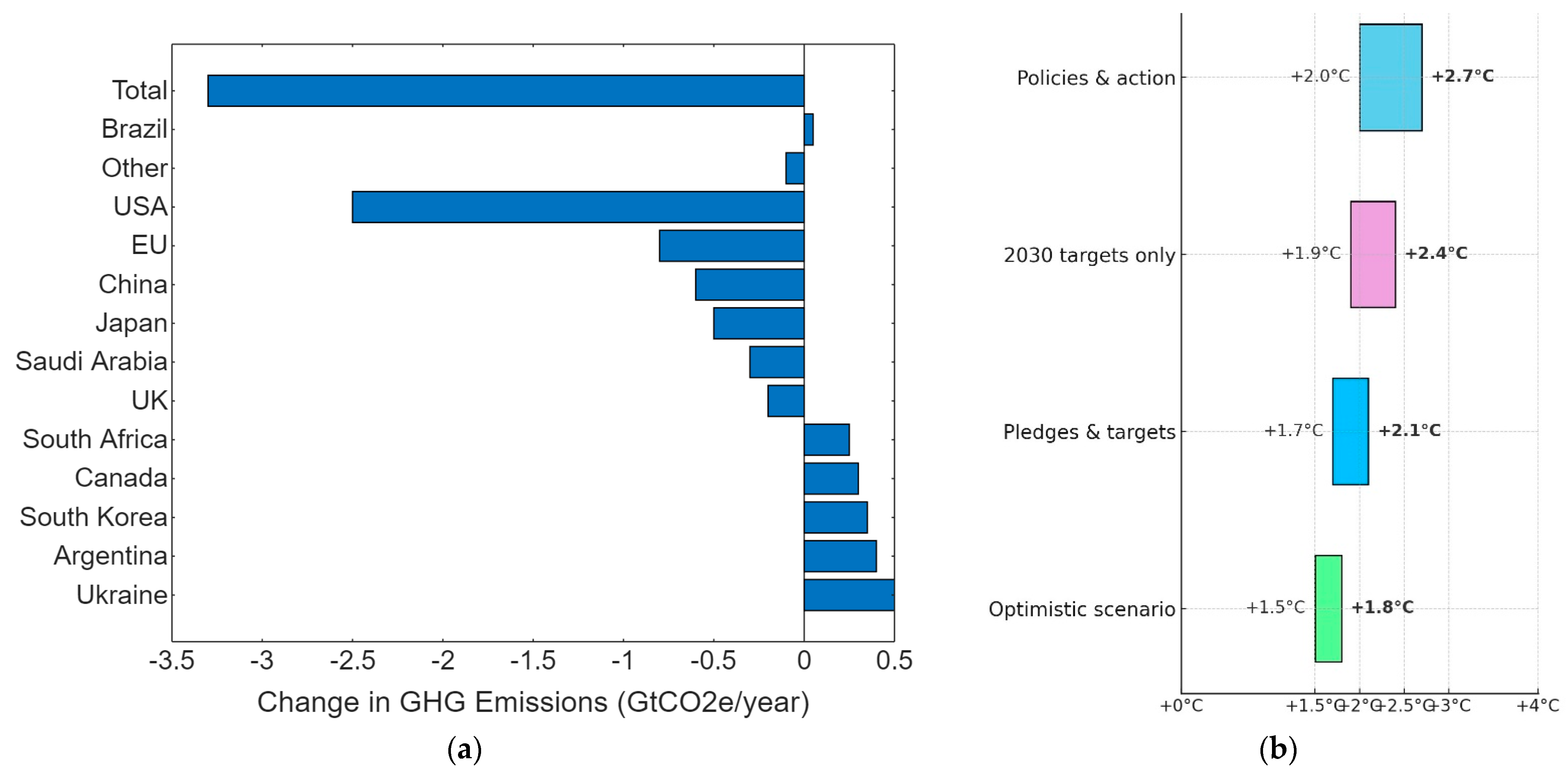 Atmosphere 15 01250 g007
