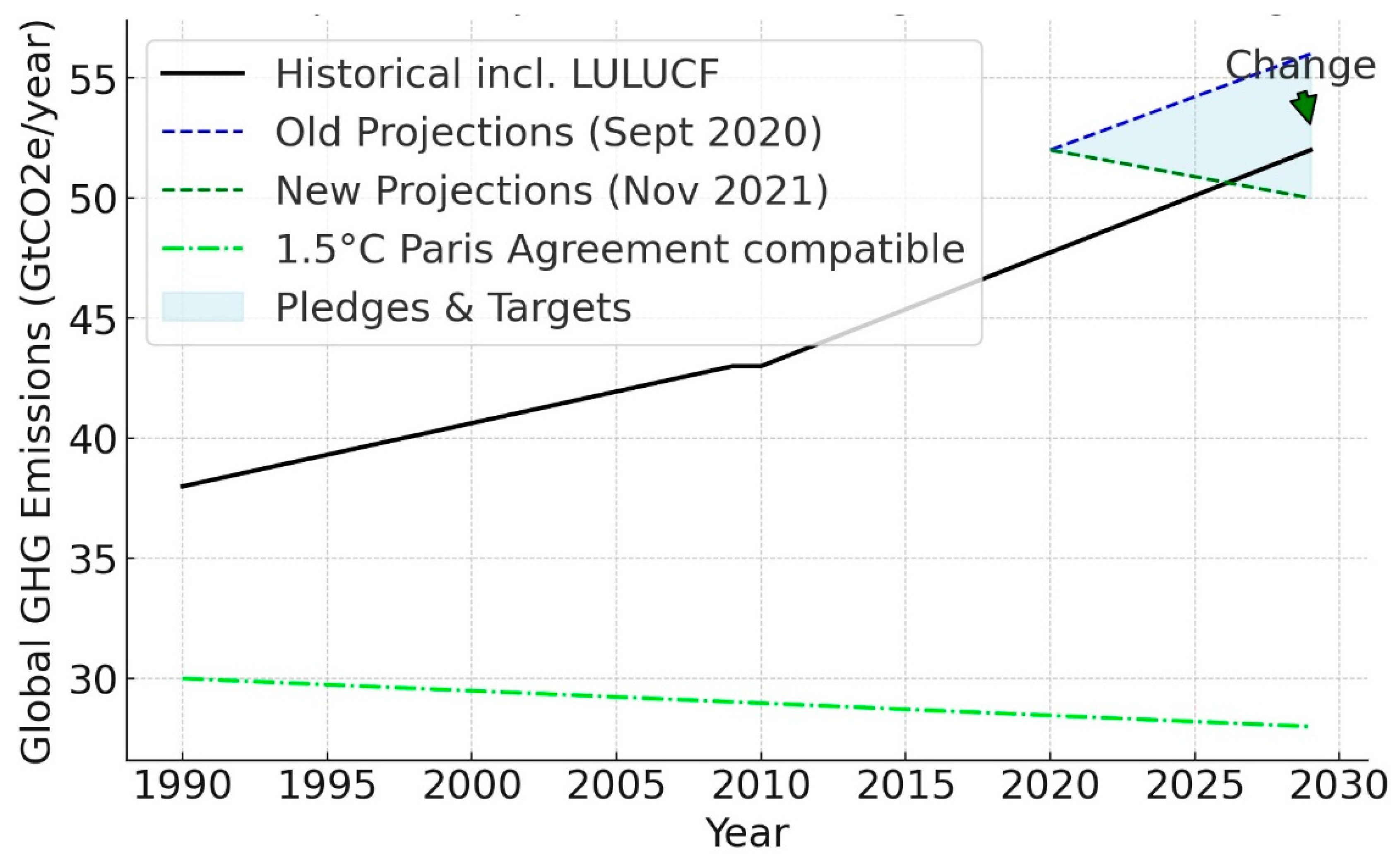 Atmosphere 15 01250 g008