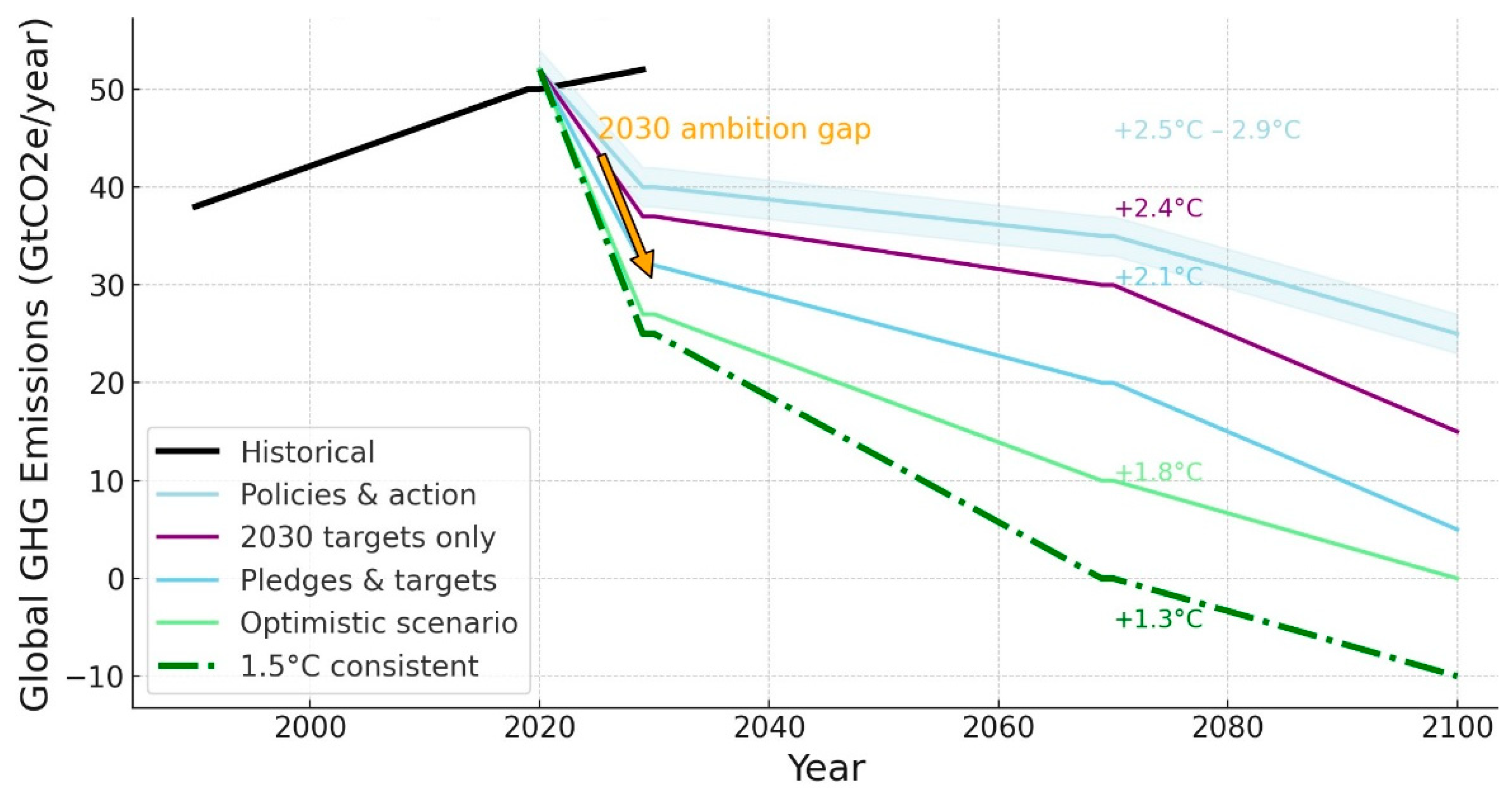 Atmosphere 15 01250 g009