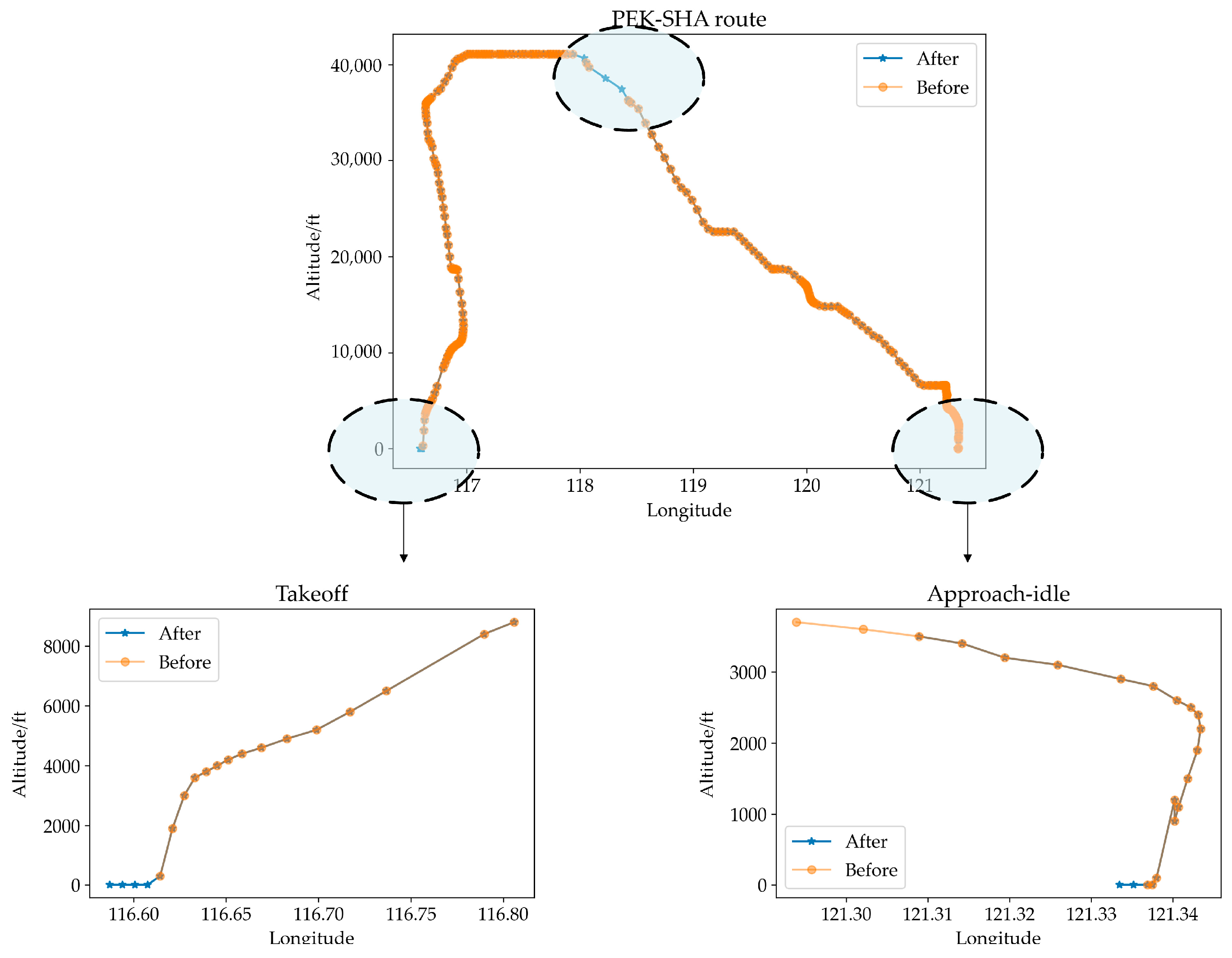 Atmosphere 15 01251 g004
