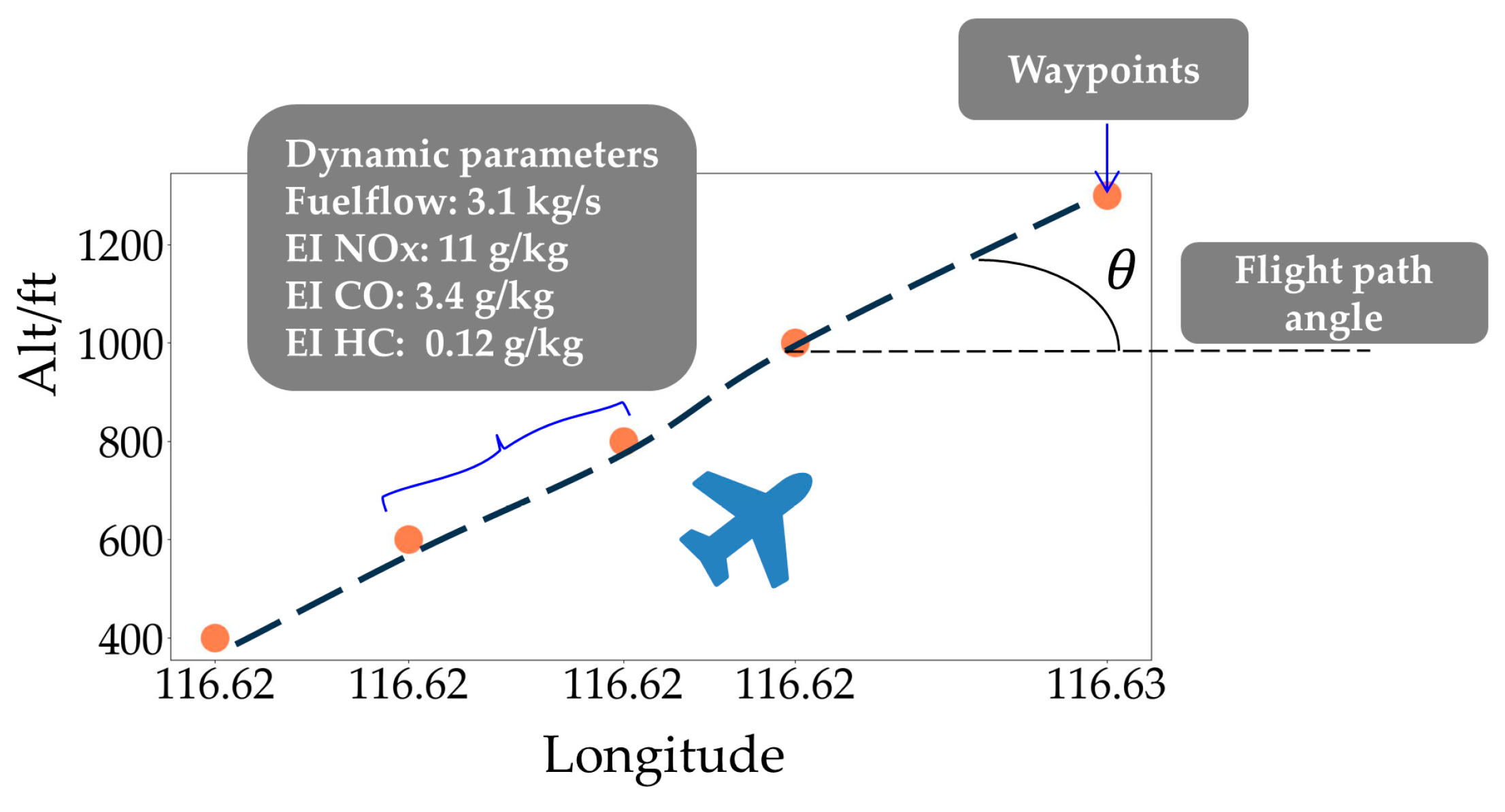 Atmosphere 15 01251 g005