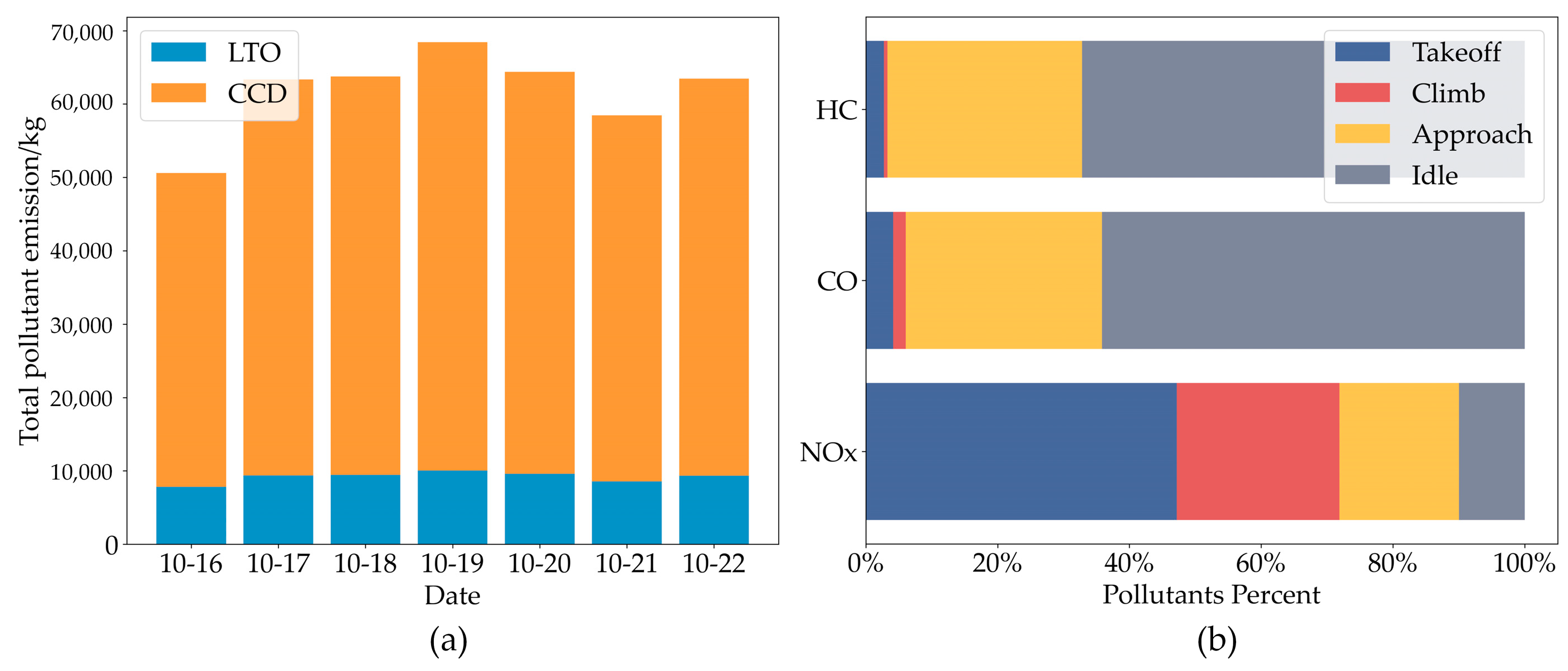 Atmosphere 15 01251 g008