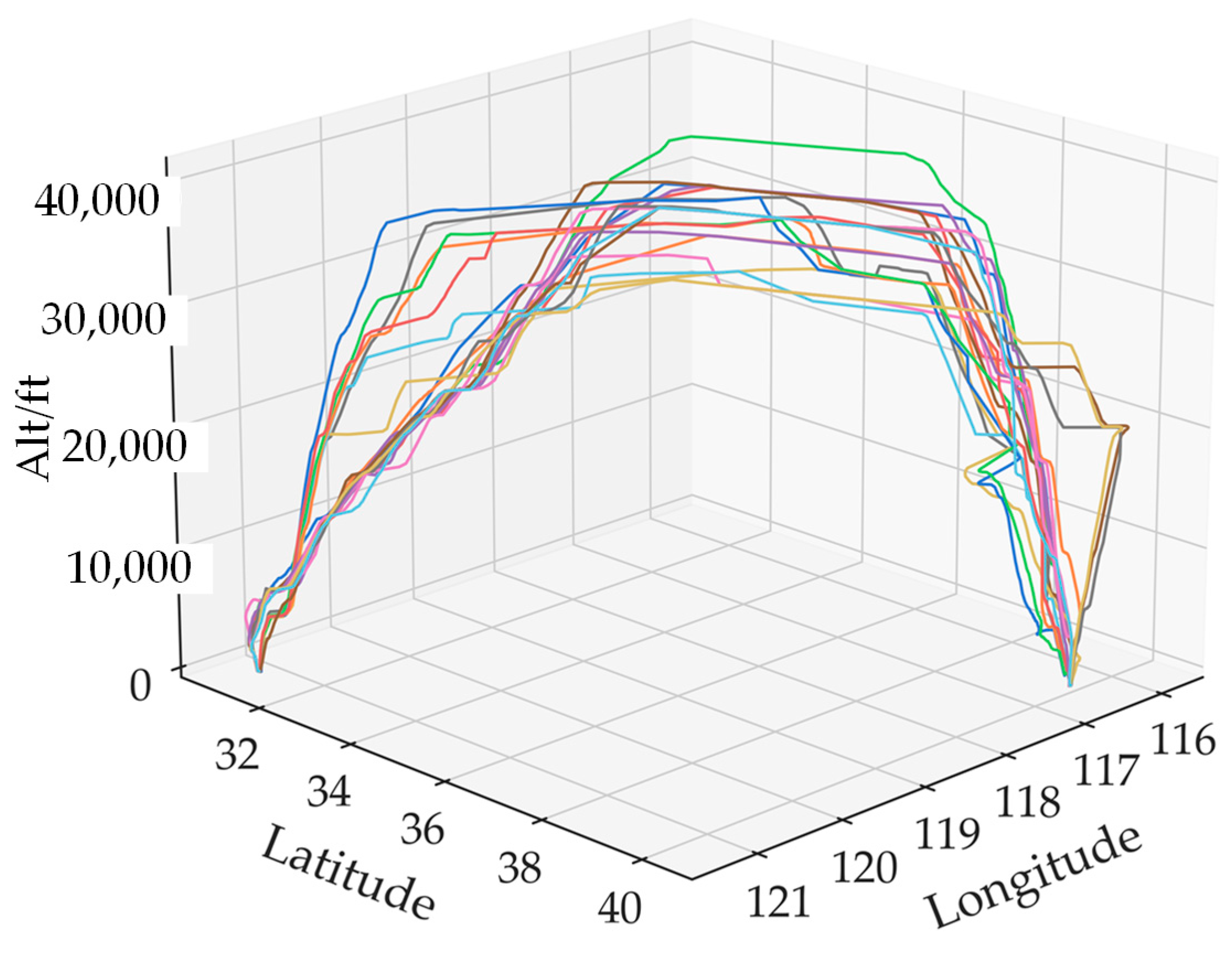 Atmosphere 15 01251 g011