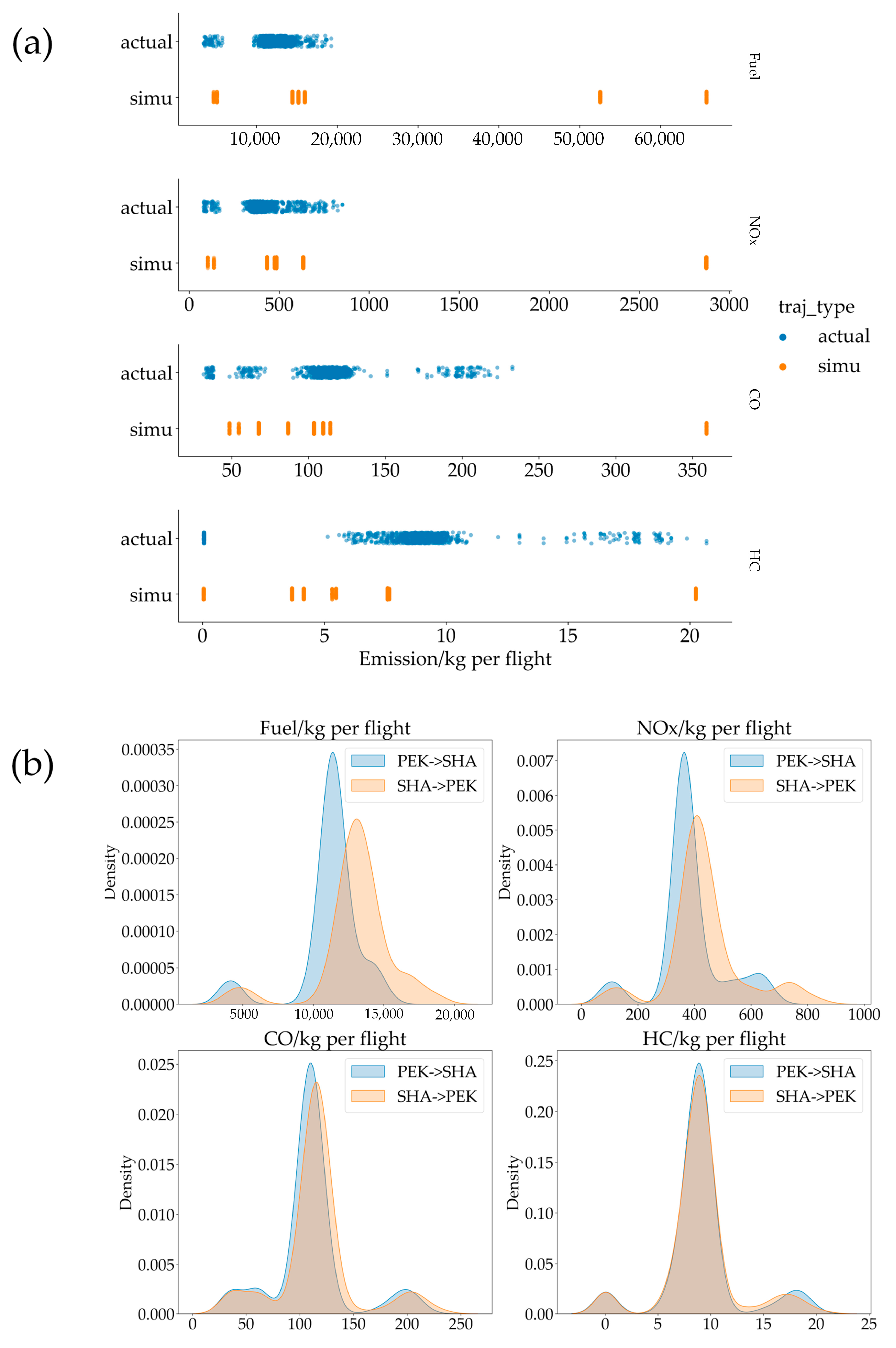 Atmosphere 15 01251 g012