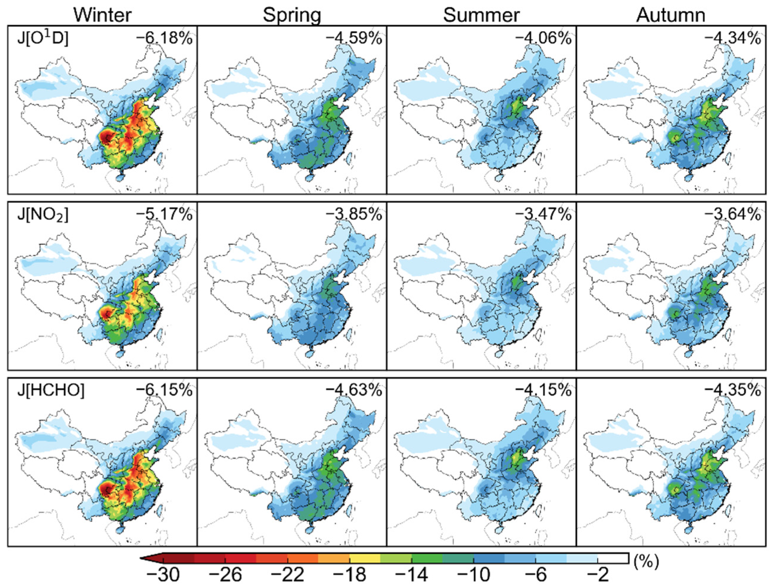 Atmosphere 15 01255 g005