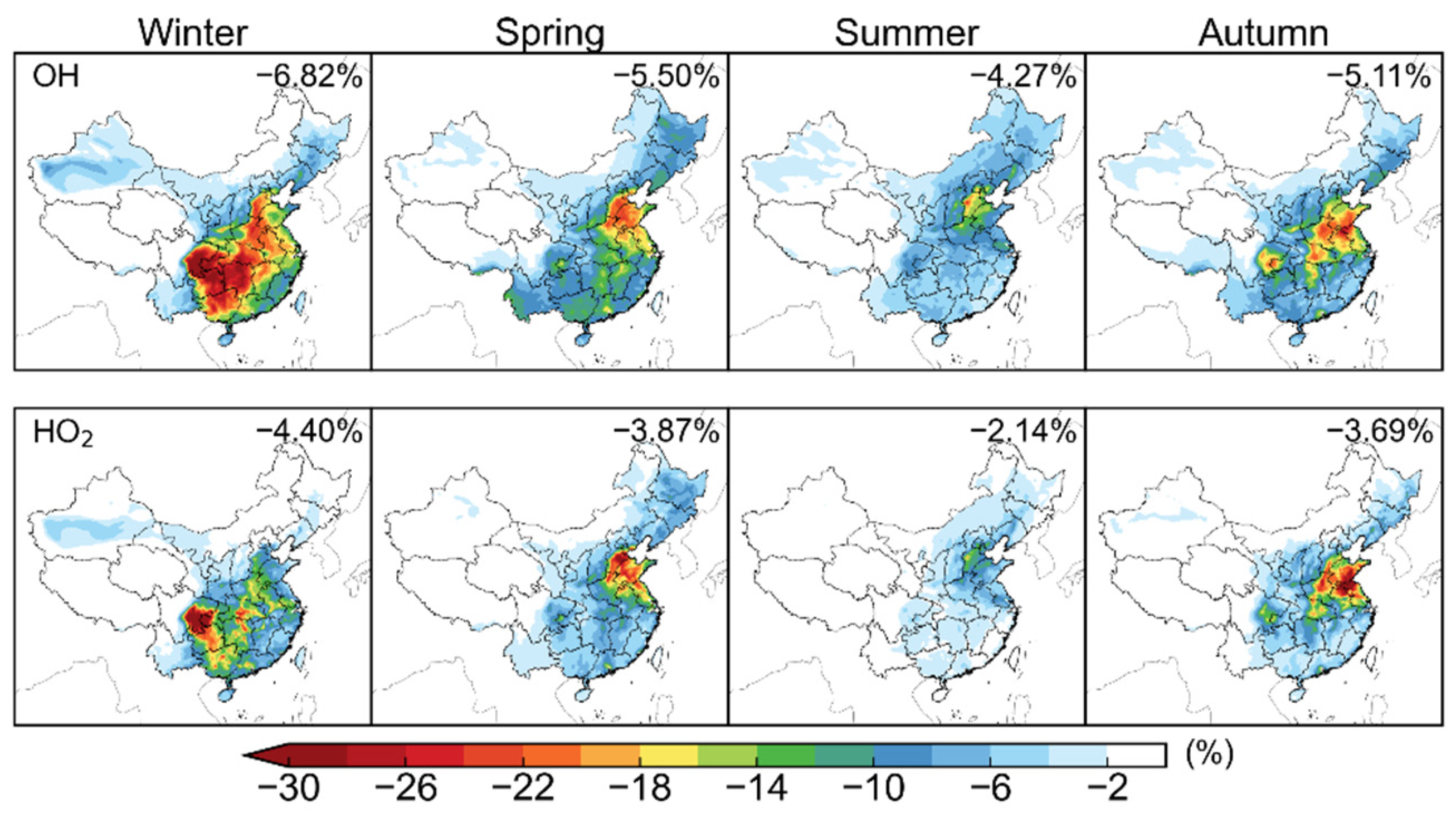 Atmosphere 15 01255 g006