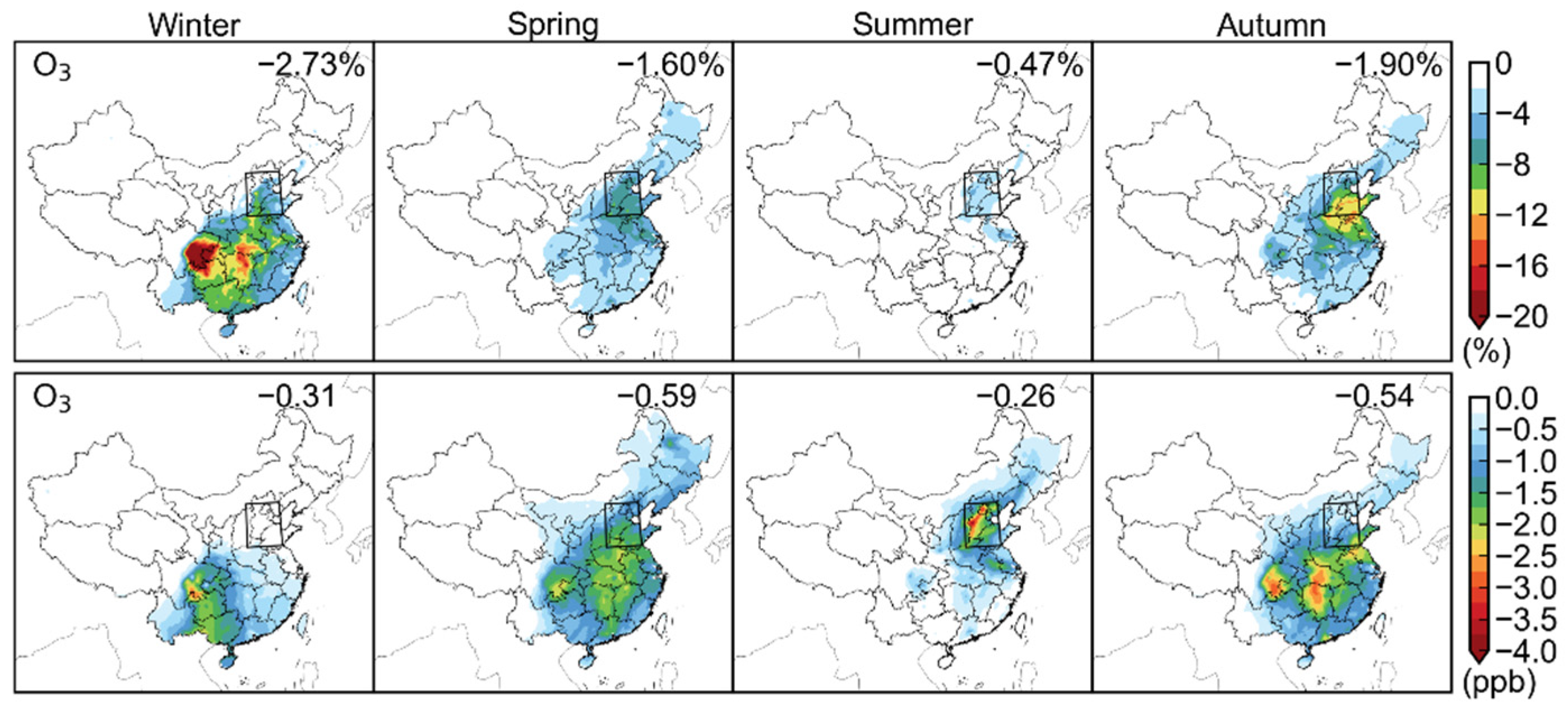 Atmosphere 15 01255 g008